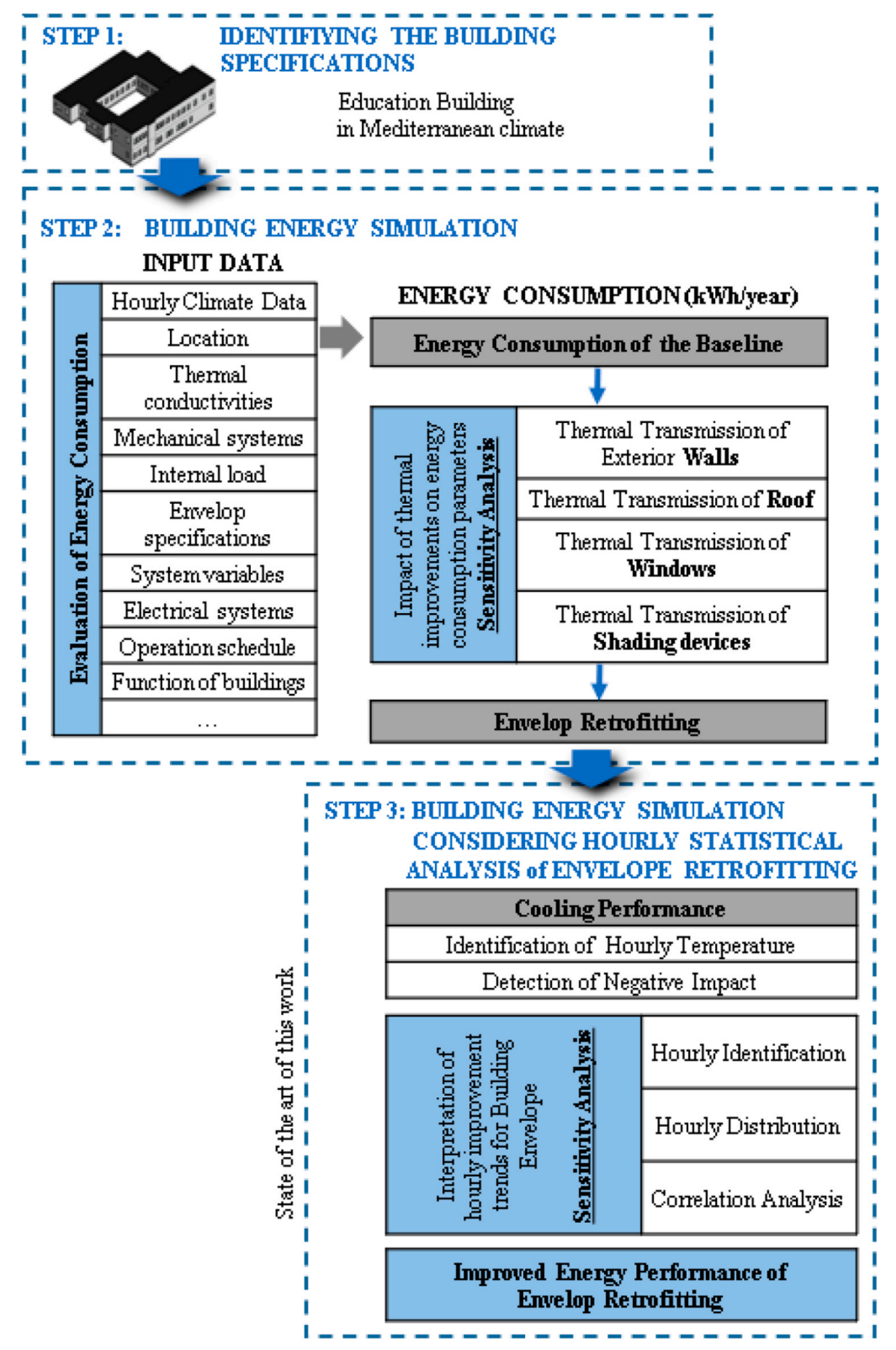 Applsci 15 03086 g007