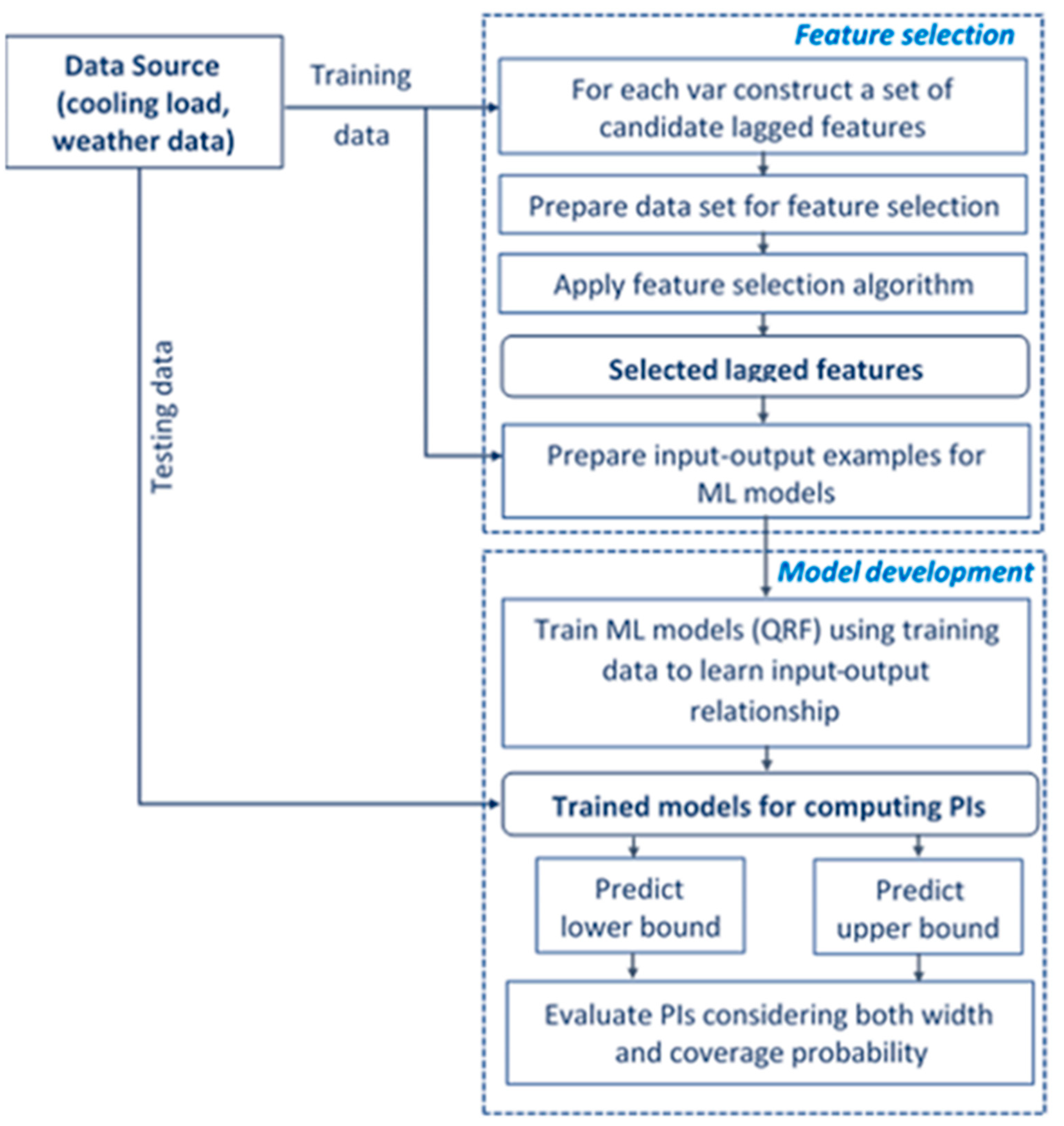 Applsci 15 03086 g009
