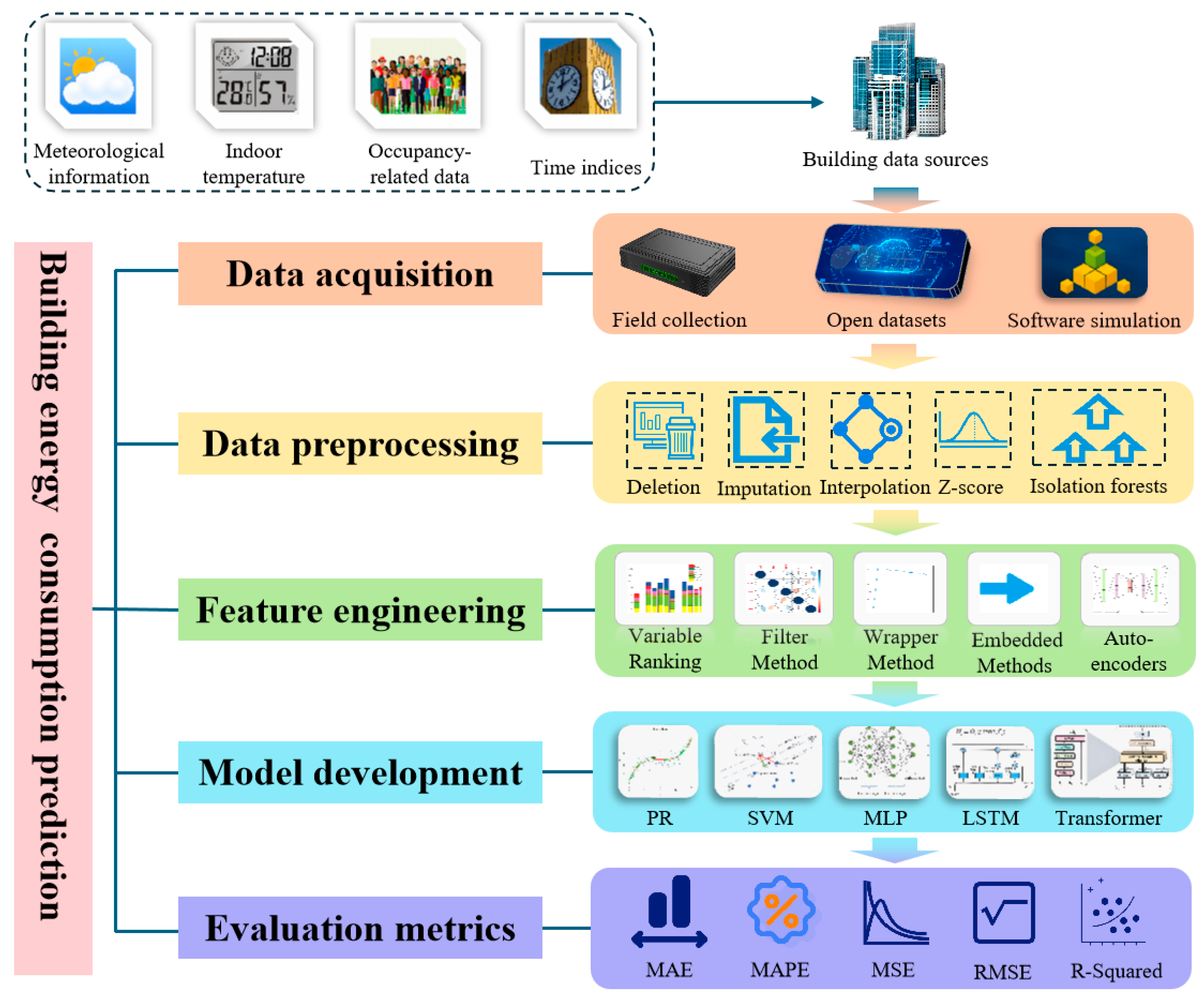 Applsci 15 03086 g012