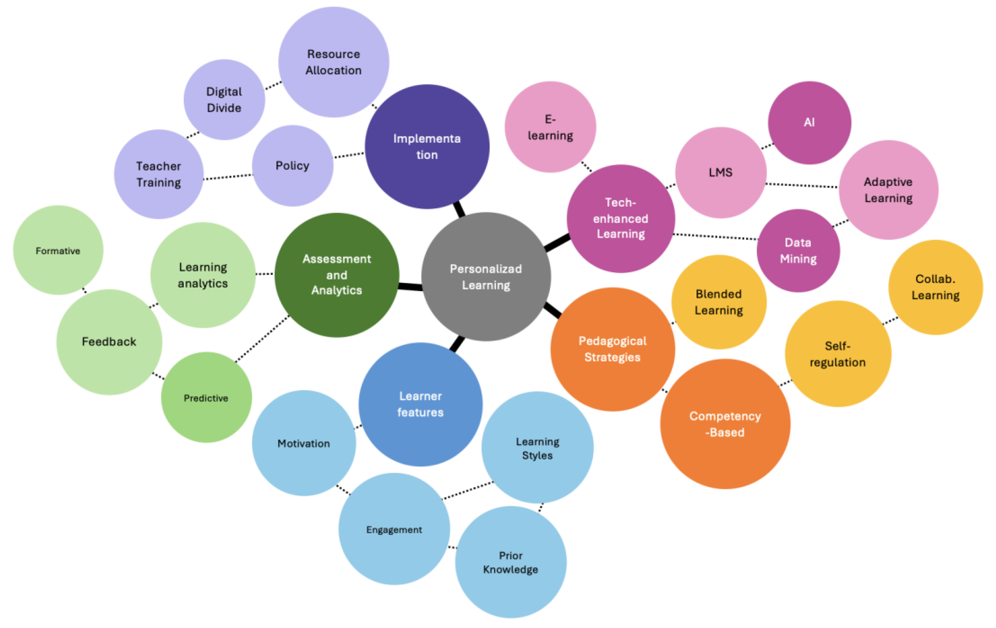 Applsci 15 03103 g002