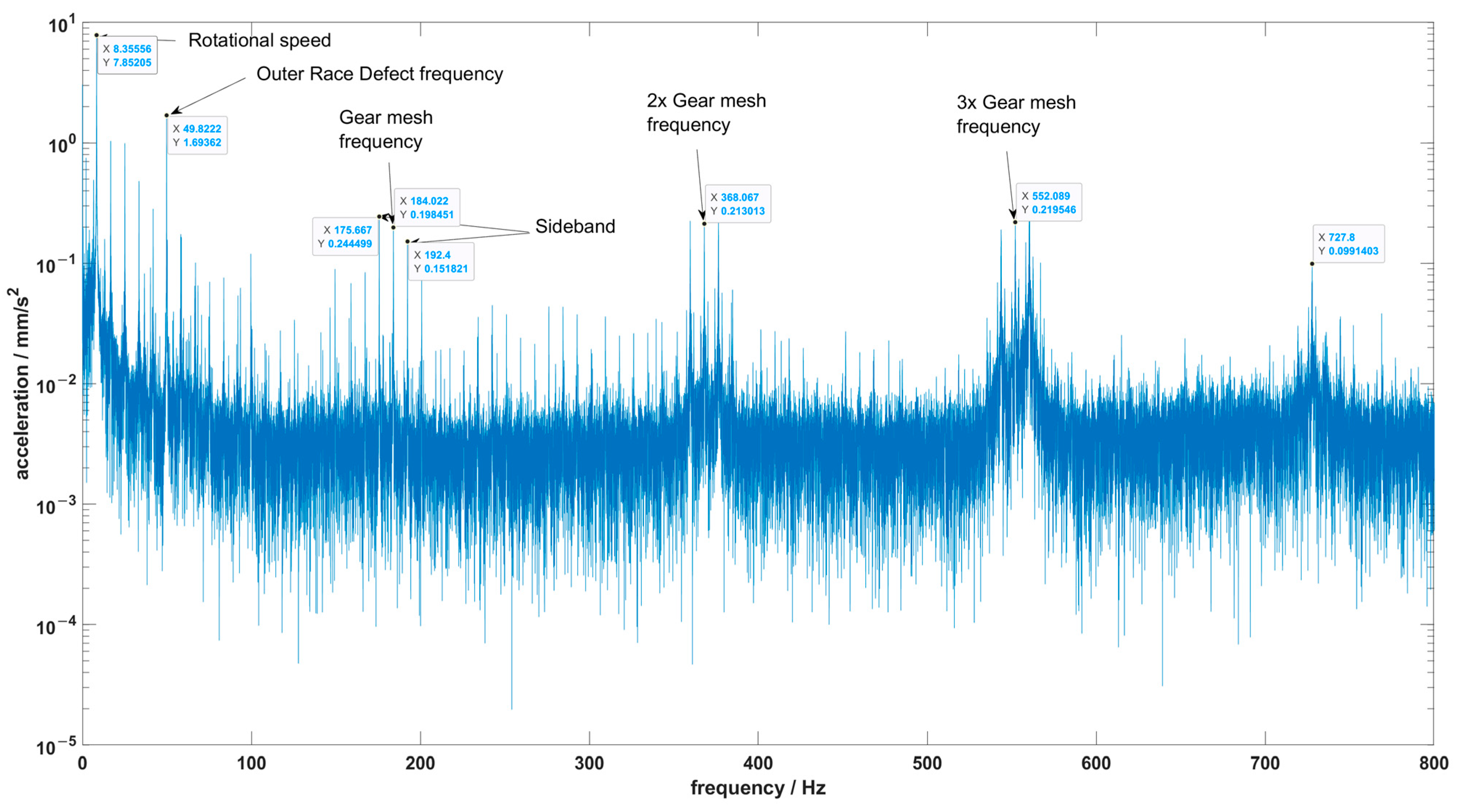 Applsci 15 03109 g008