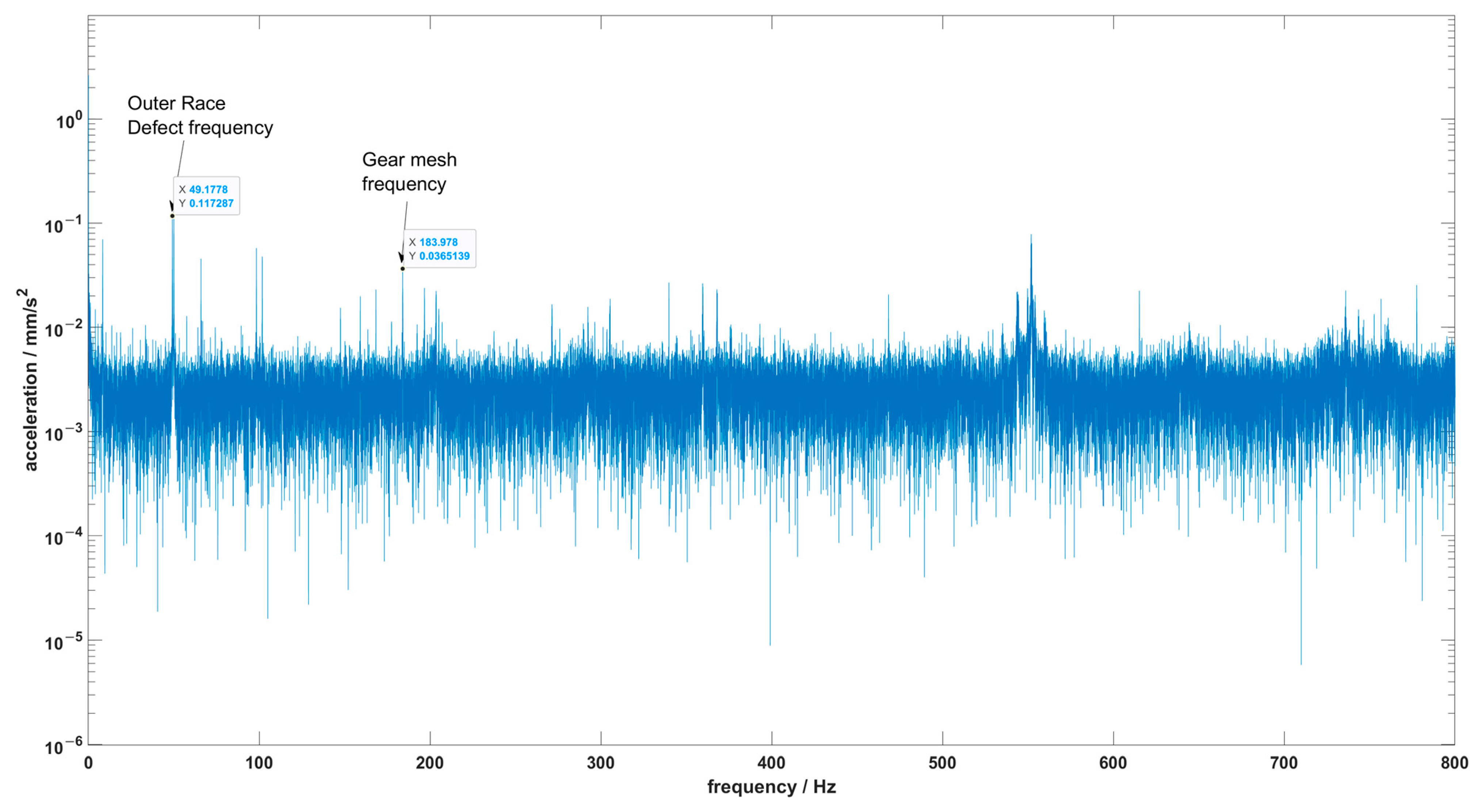 Applsci 15 03109 g011