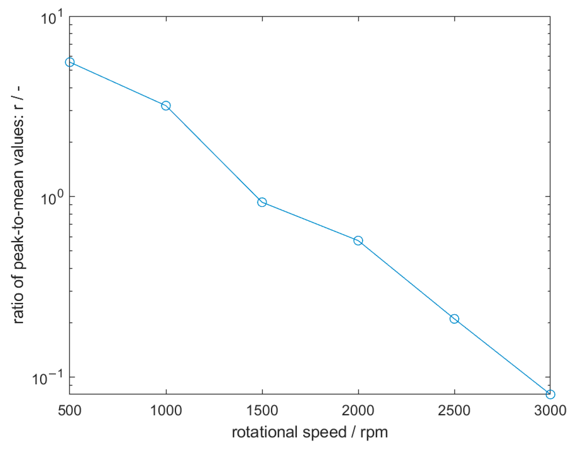 Applsci 15 03109 g013