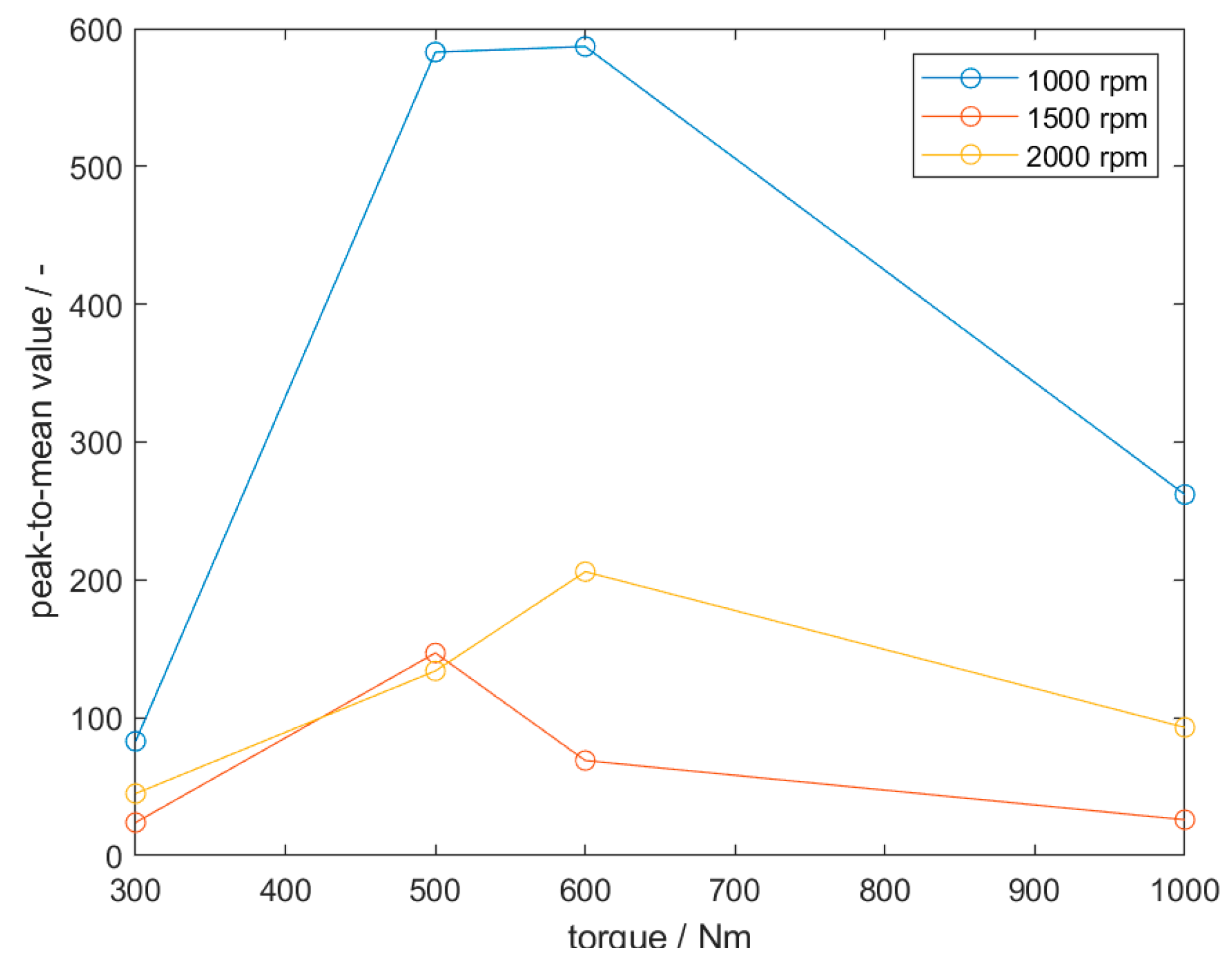 Applsci 15 03109 g014