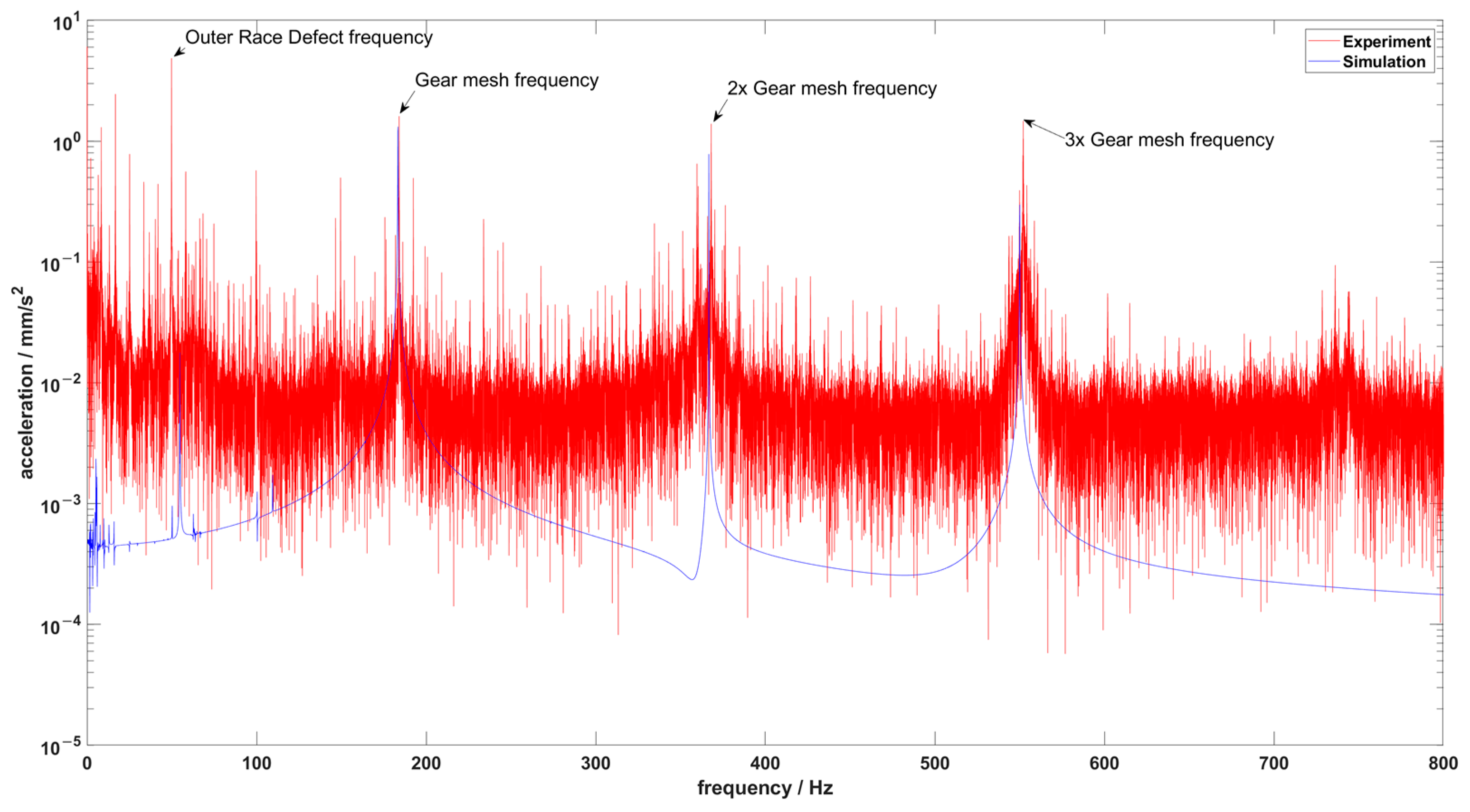 Applsci 15 03109 g015
