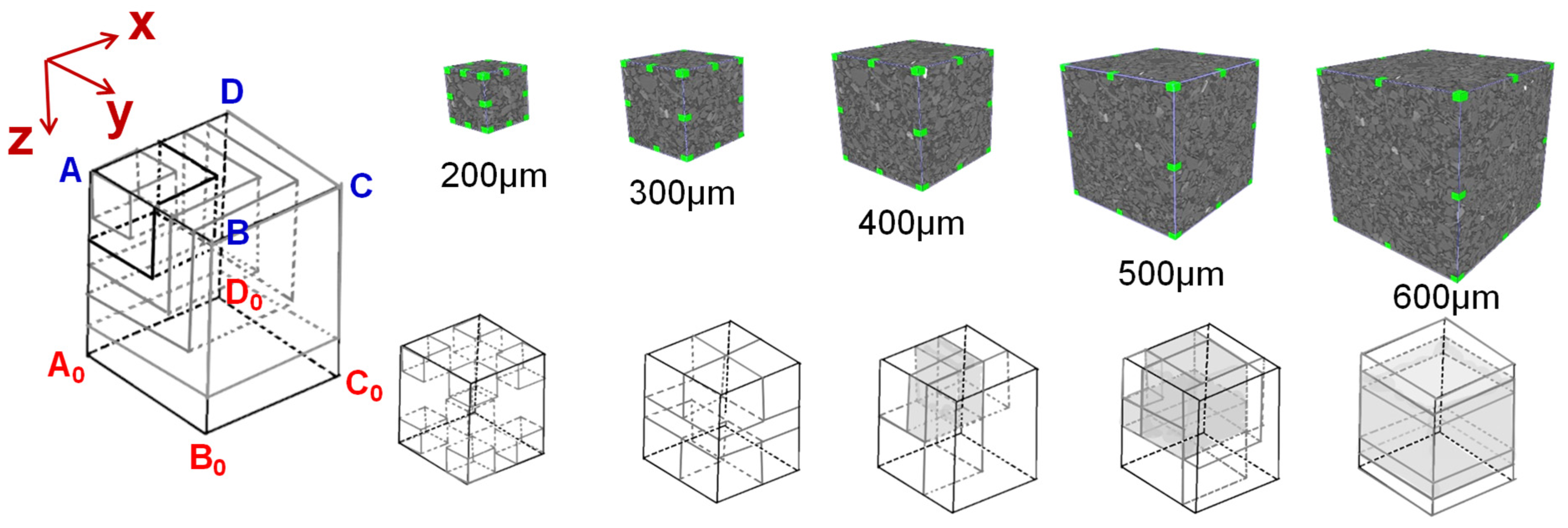 Applsci 15 03120 g005