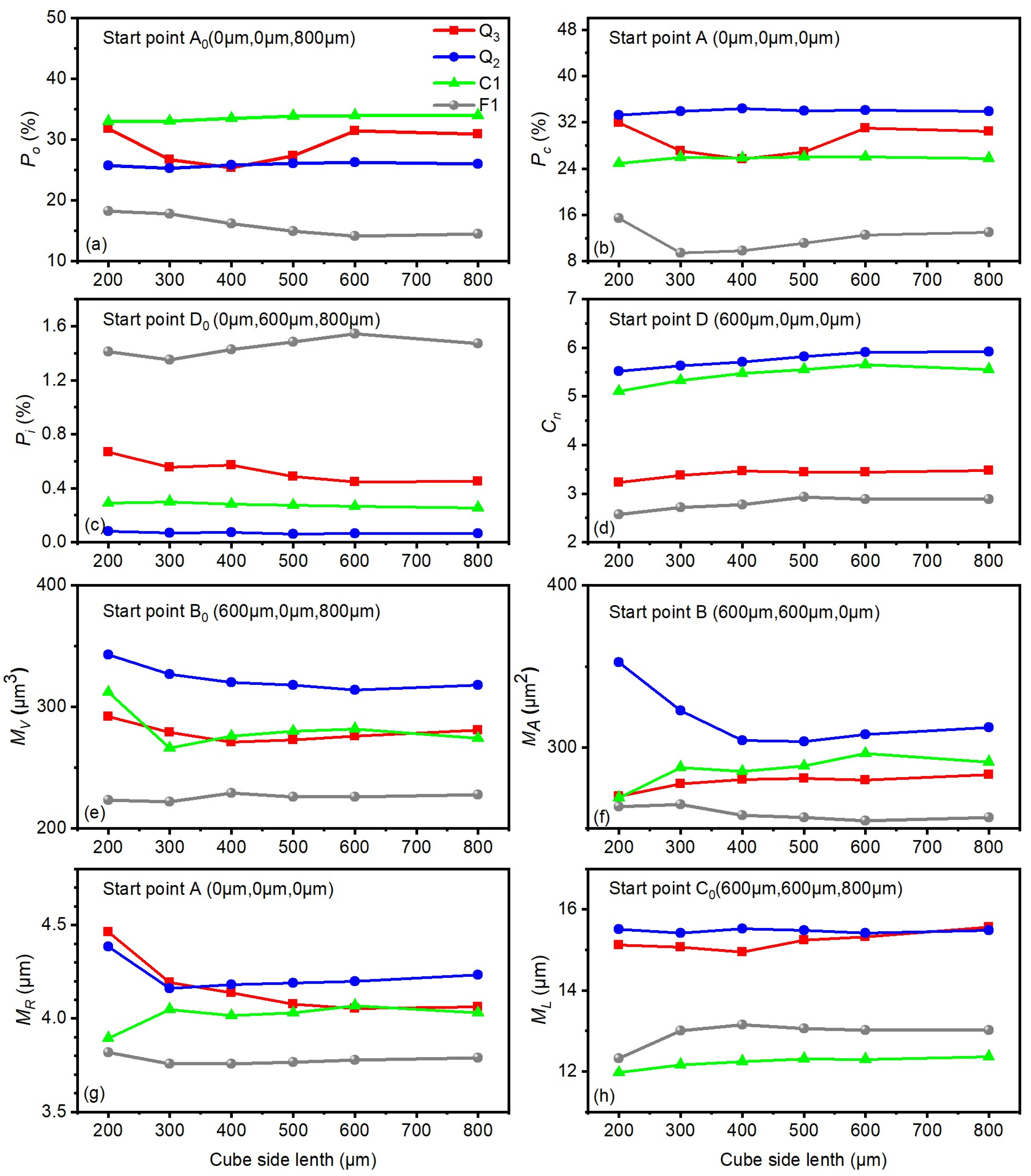 Applsci 15 03120 g008