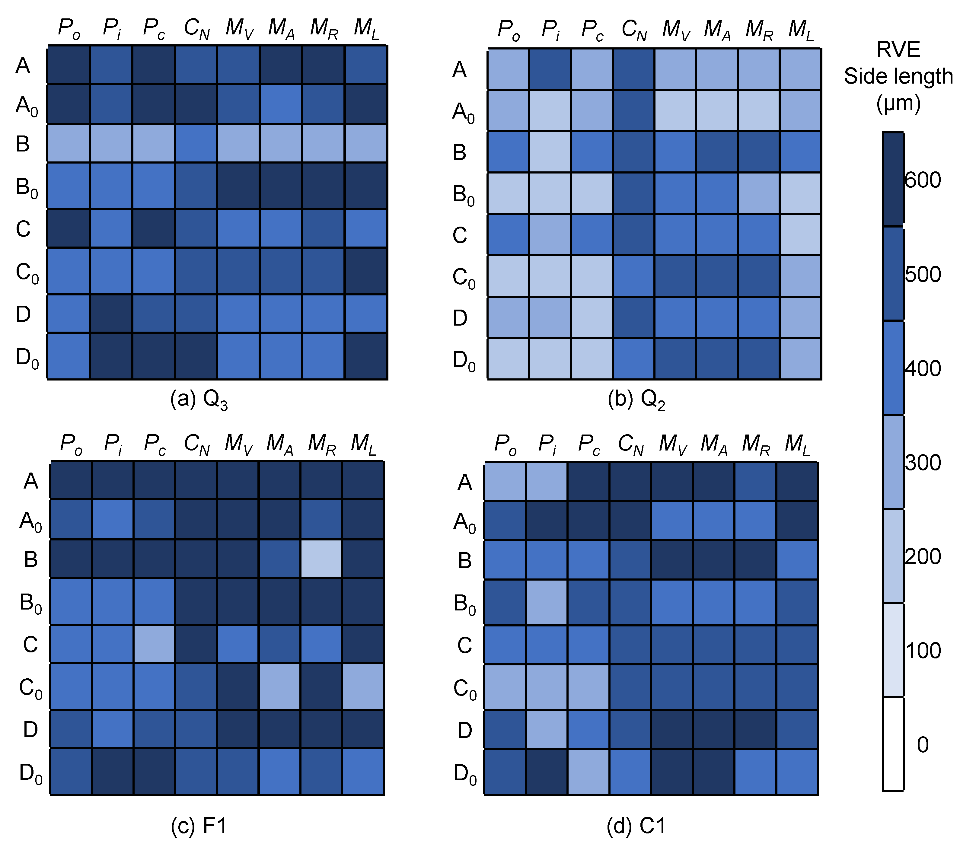 Applsci 15 03120 g009