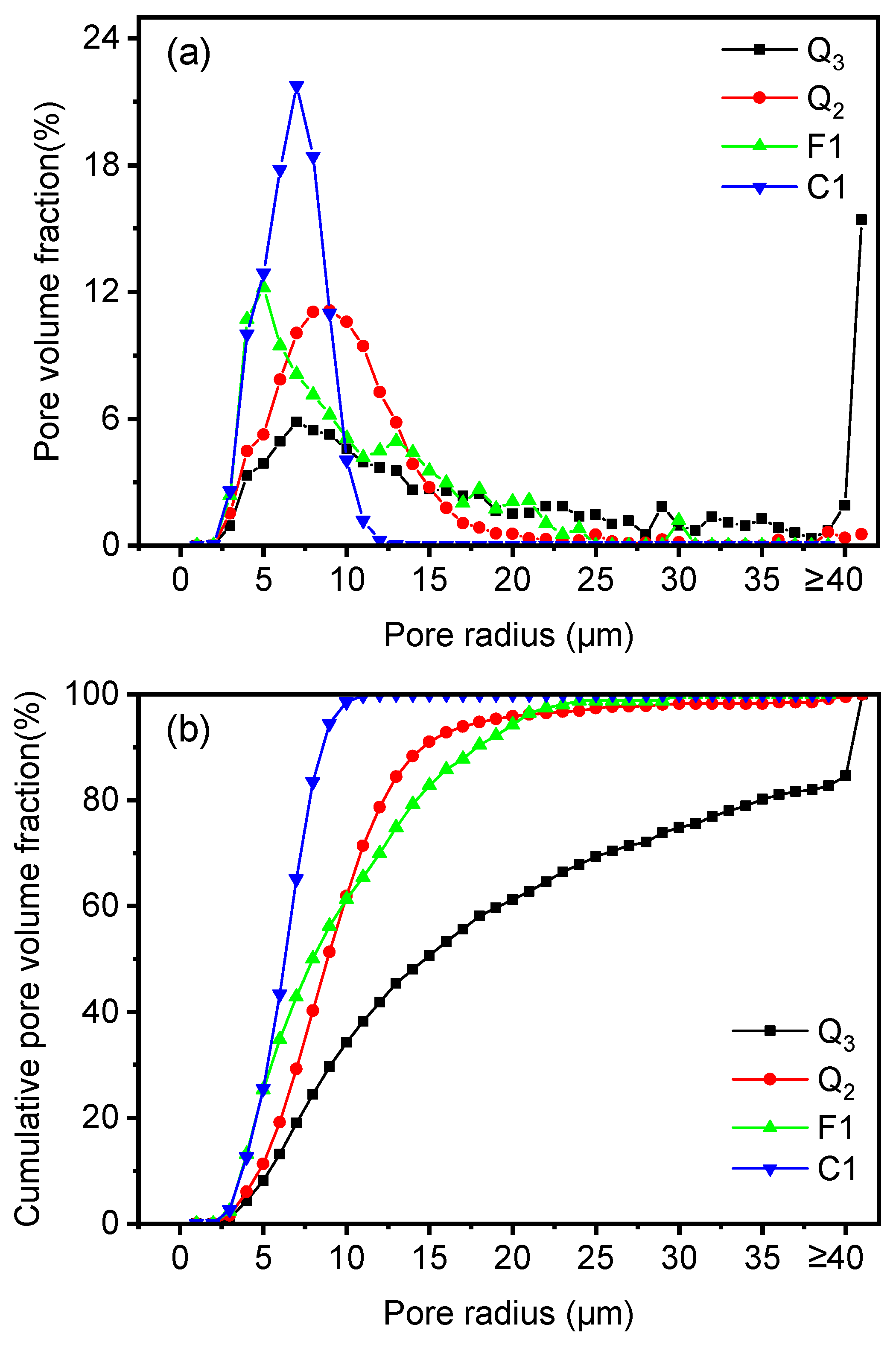 Applsci 15 03120 g011