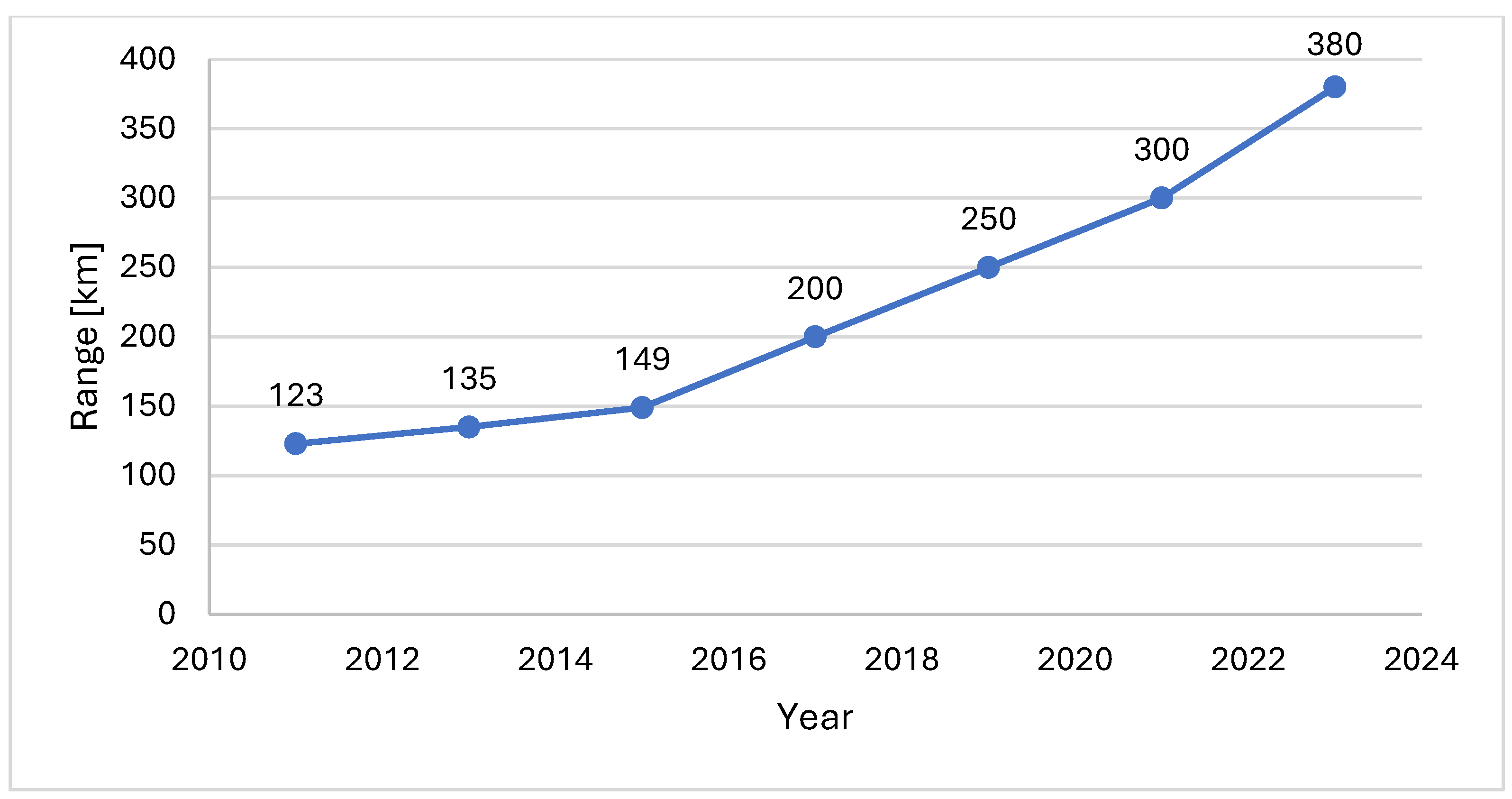 Applsci 15 03122 g001