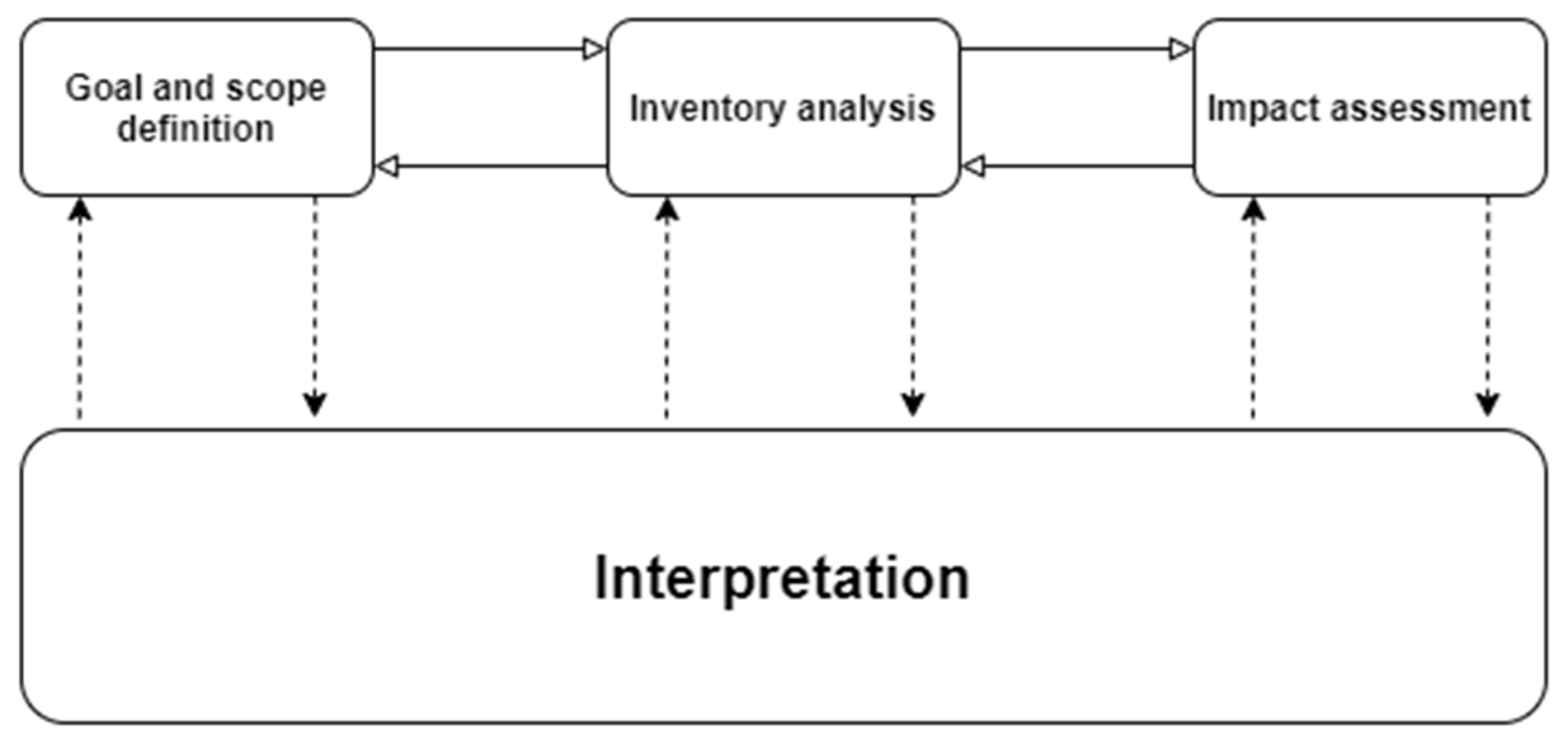 Applsci 15 03122 g005