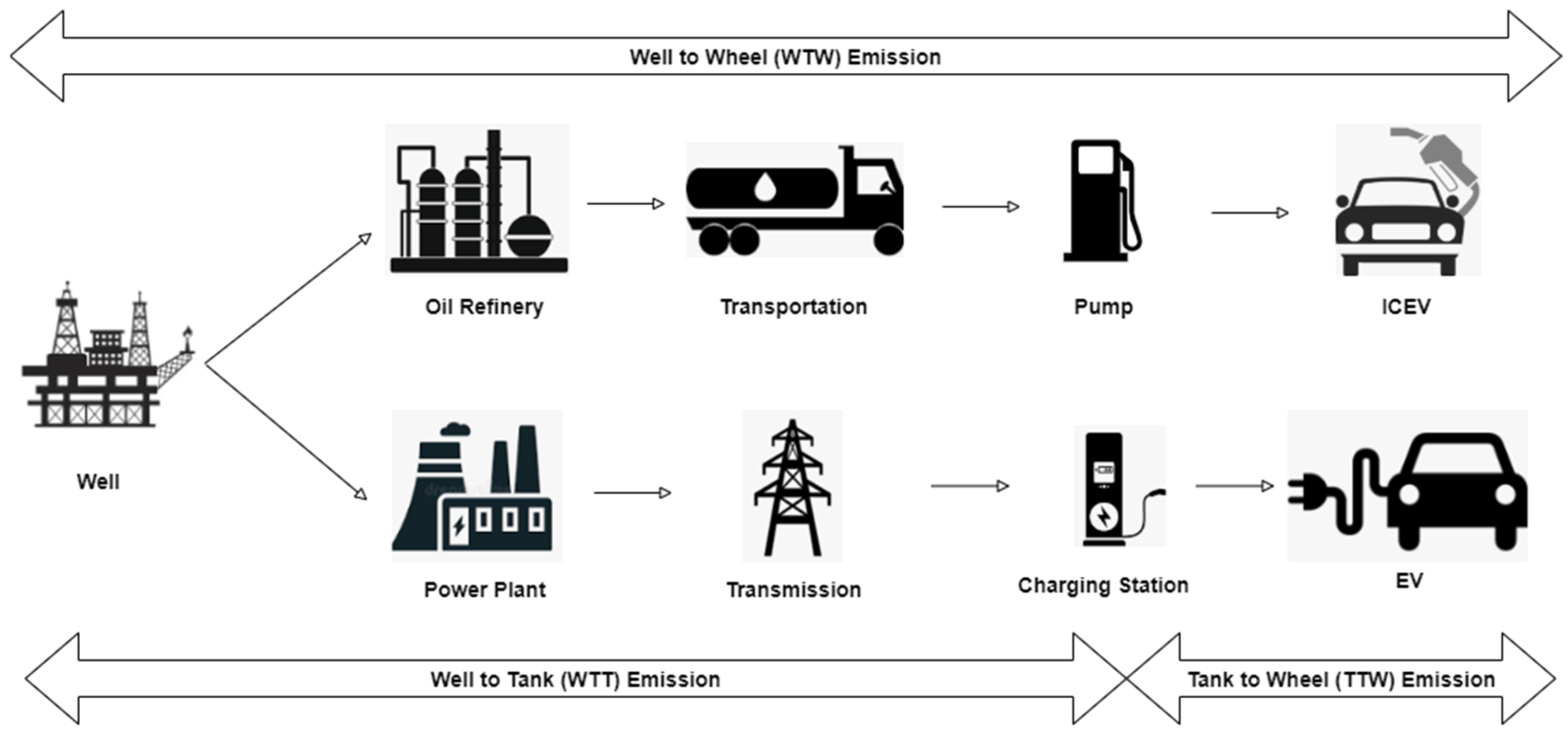 Applsci 15 03122 g006