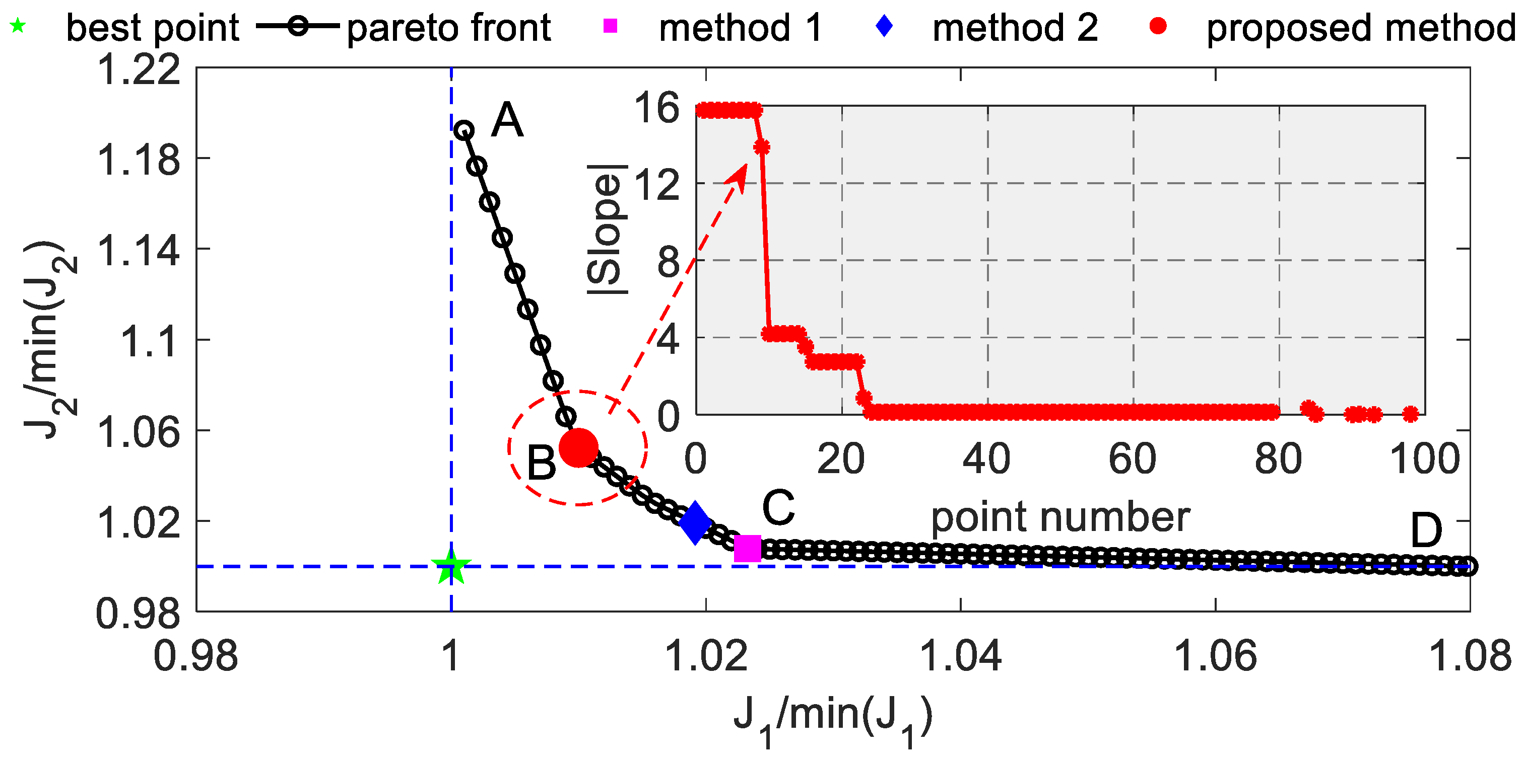 Applsci 15 03135 g005
