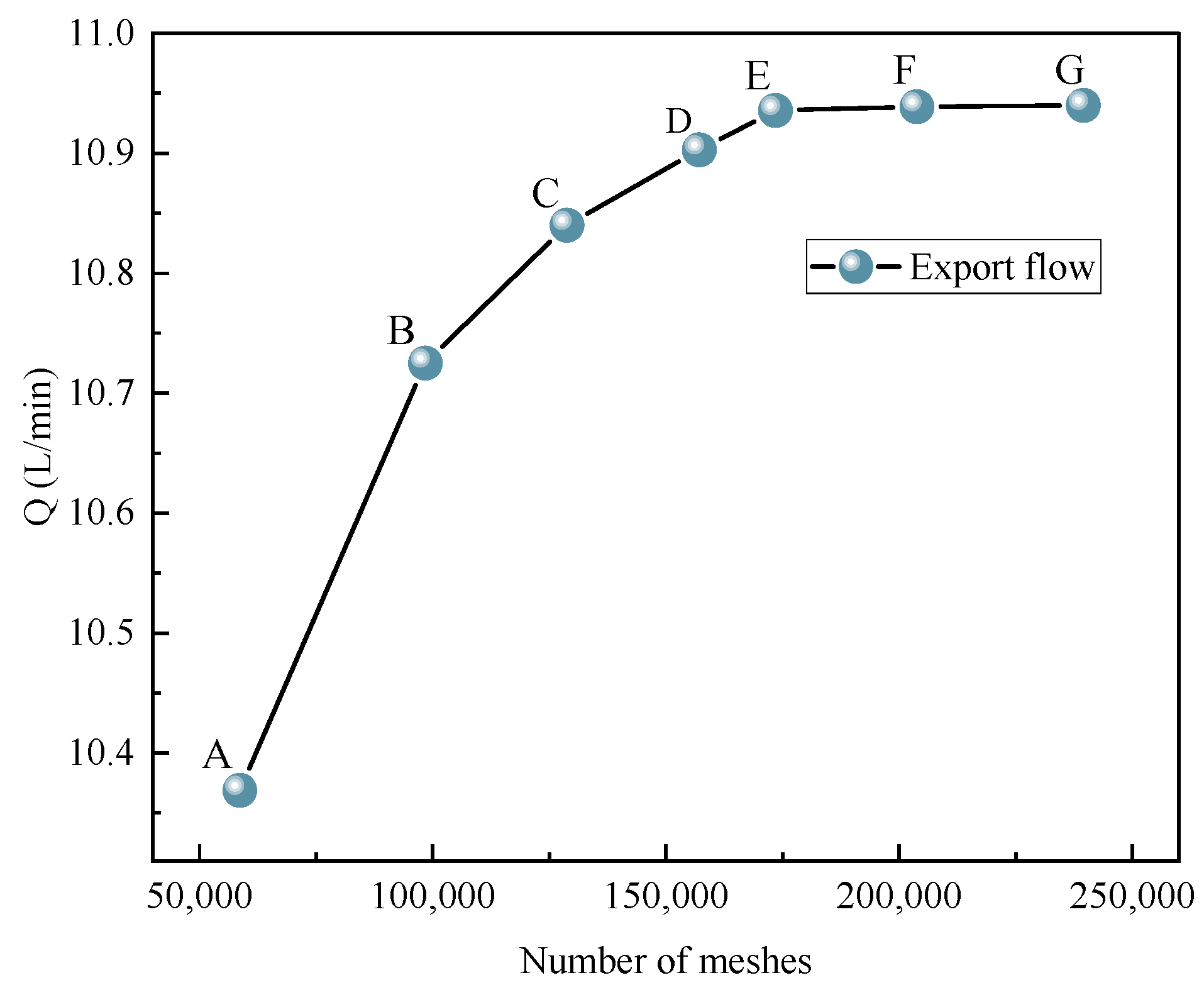 Applsci 15 03141 g004