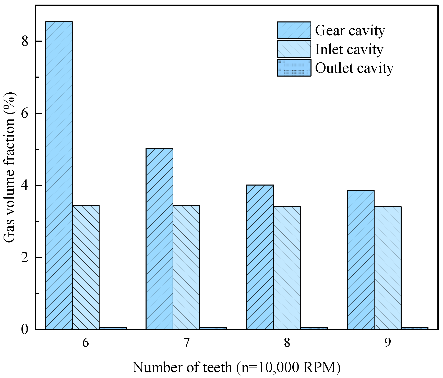 Applsci 15 03141 g005