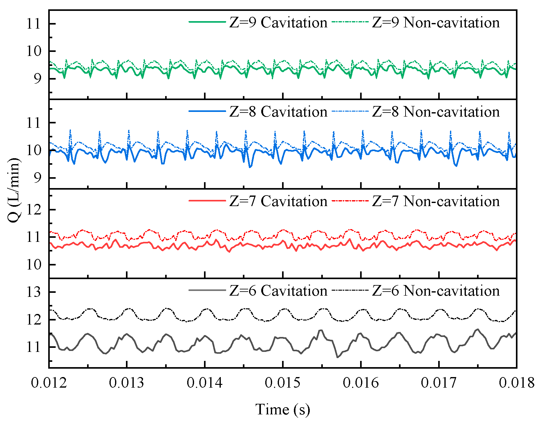 Applsci 15 03141 g008