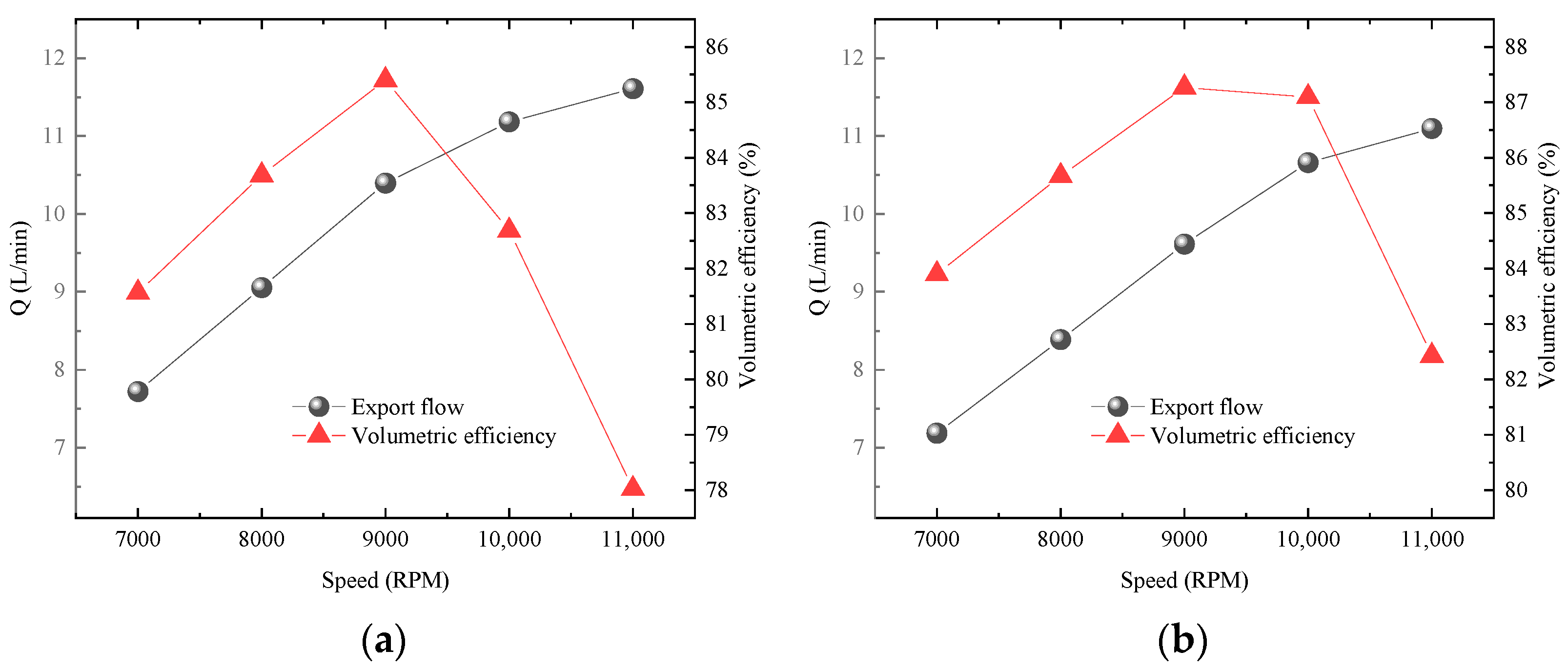 Applsci 15 03141 g009a