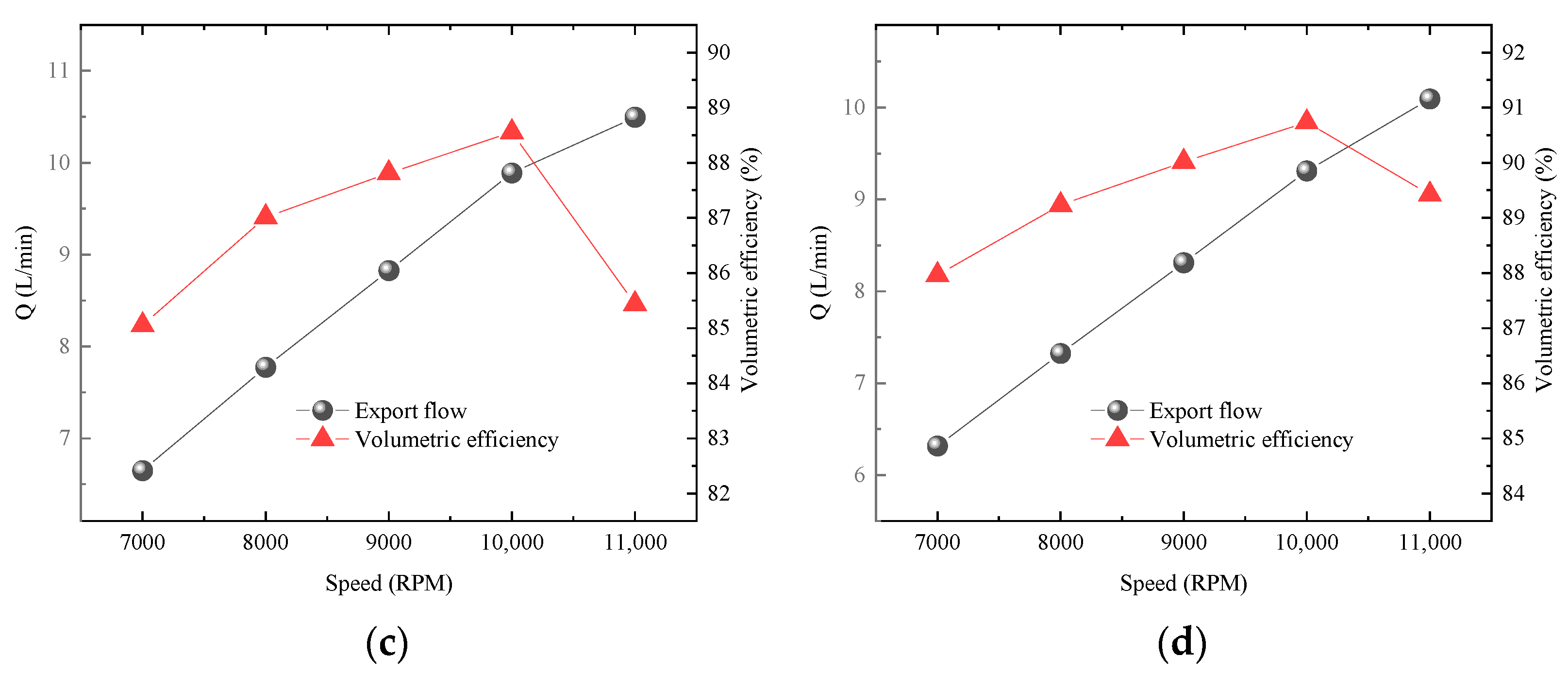 Applsci 15 03141 g009b