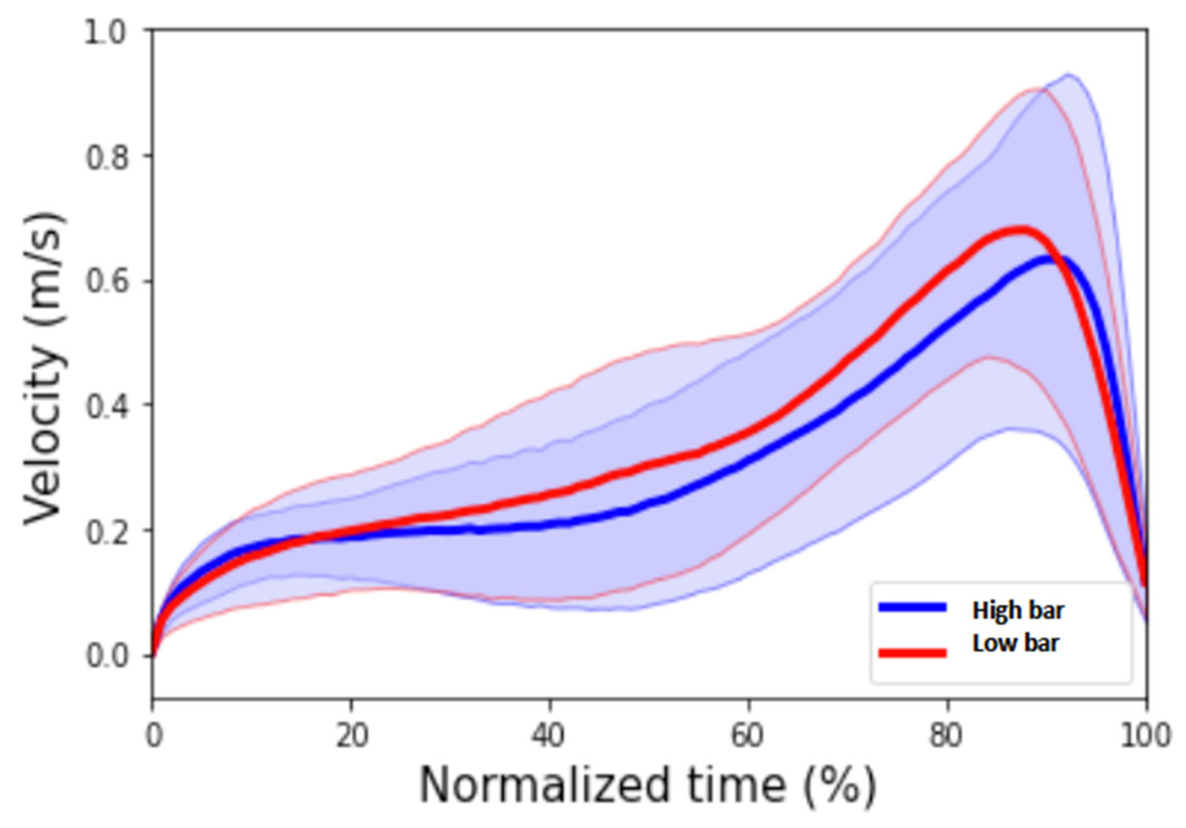 Applsci 15 03143 g006