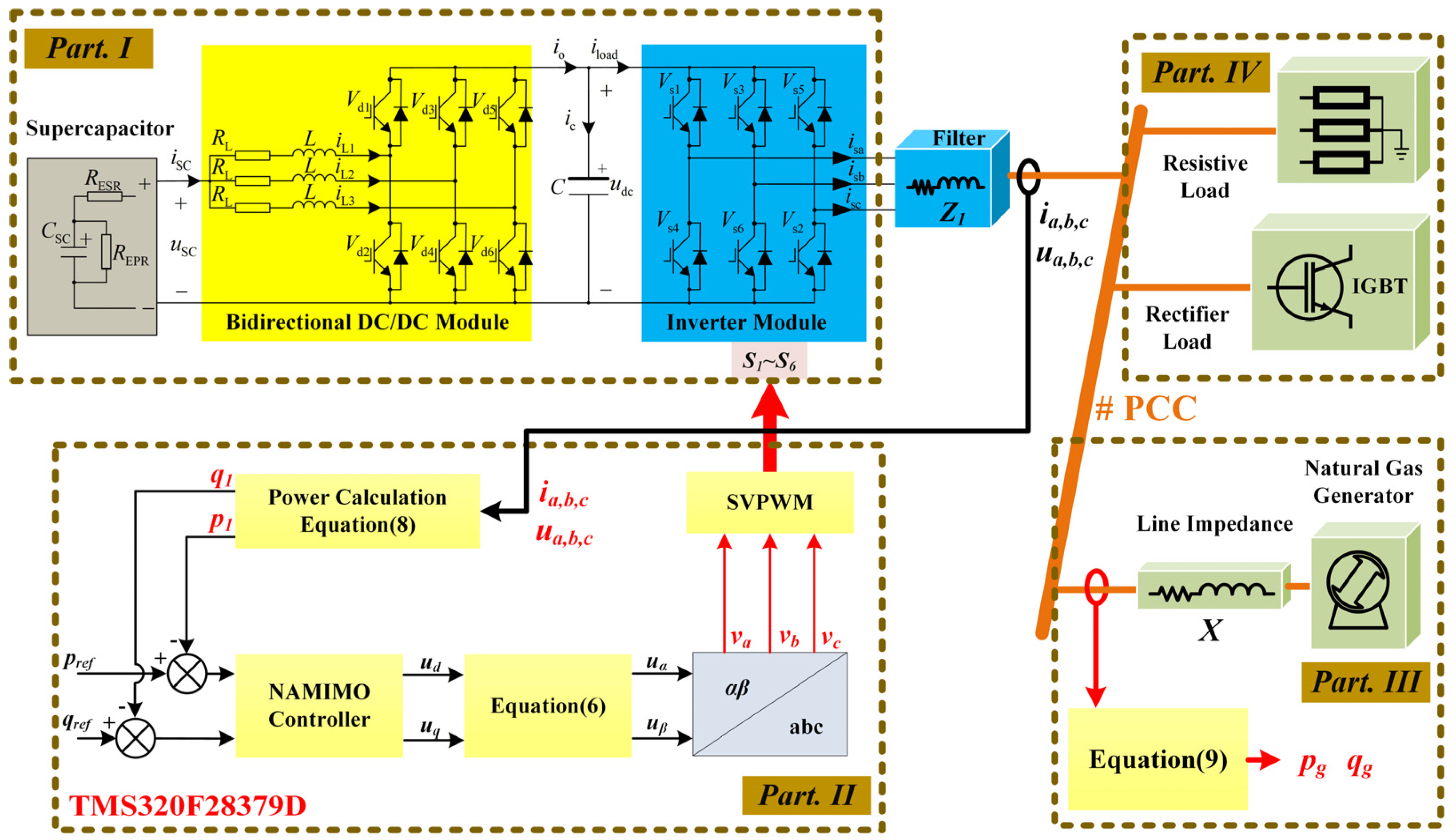 Applsci 15 03167 g001