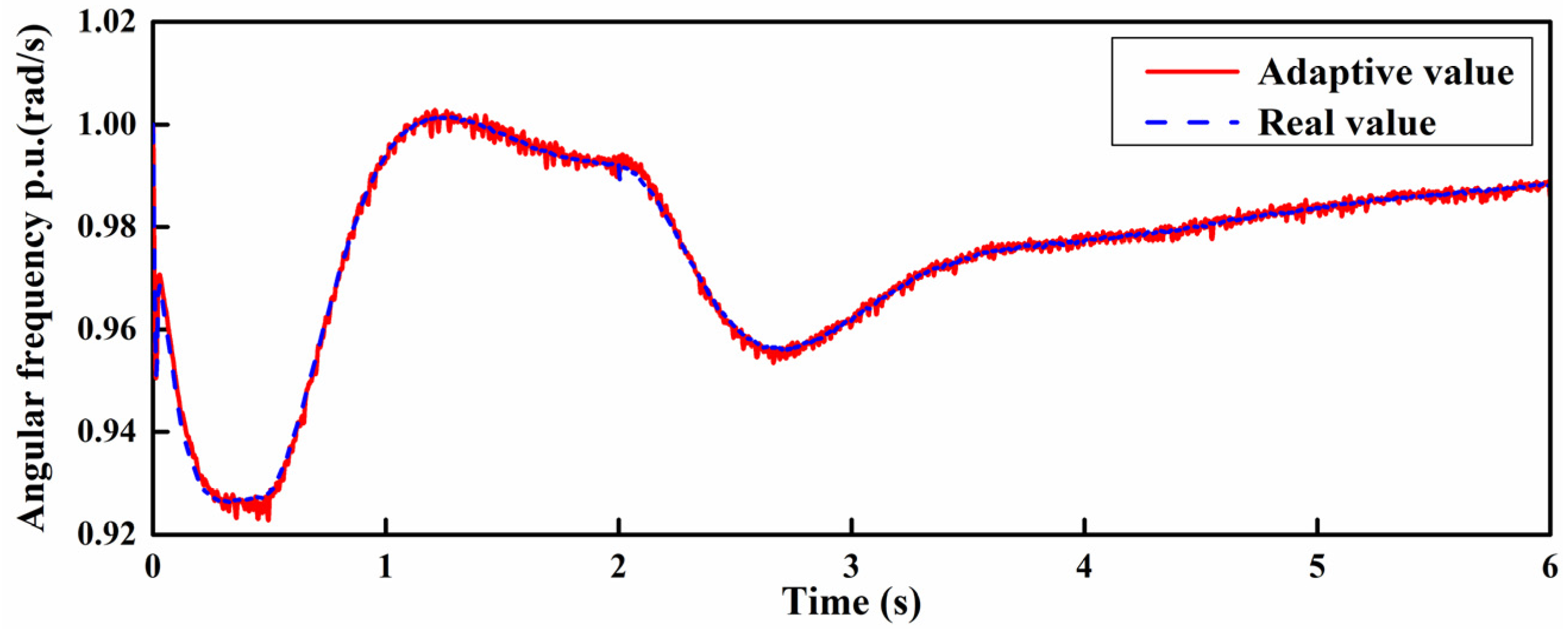 Applsci 15 03167 g004