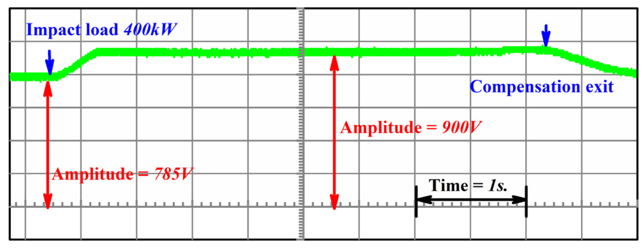 Applsci 15 03167 g008