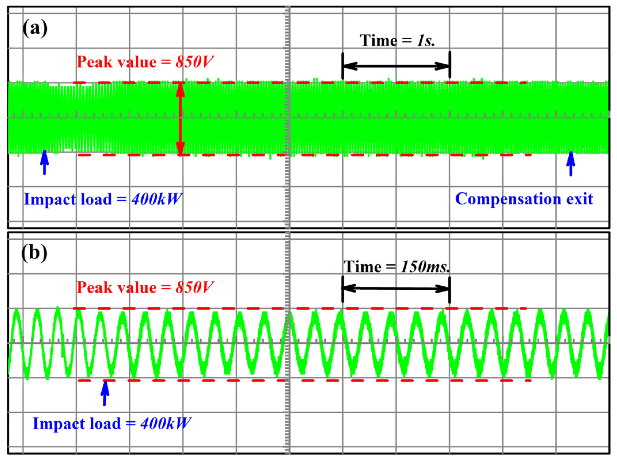 Applsci 15 03167 g009