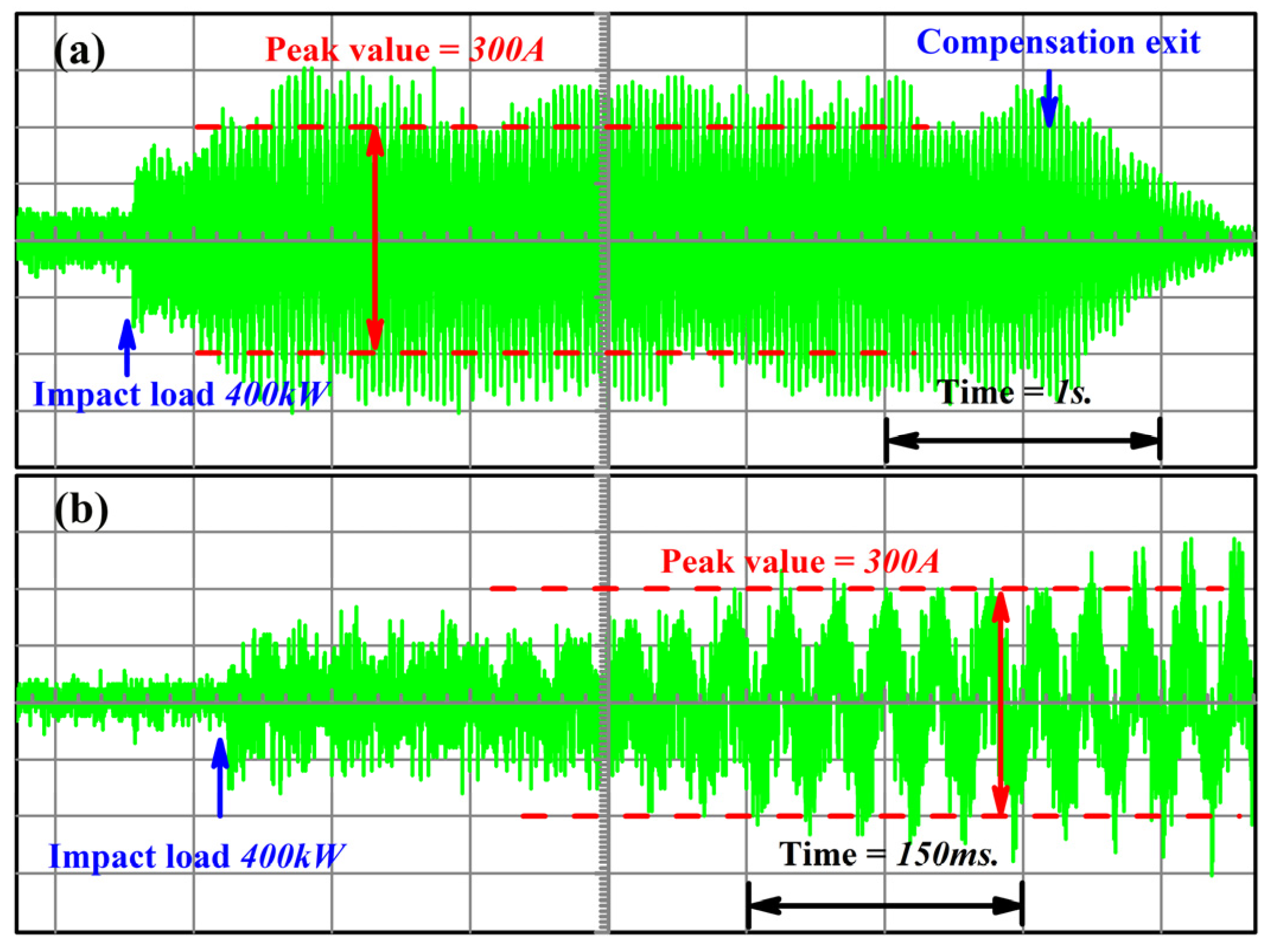 Applsci 15 03167 g010
