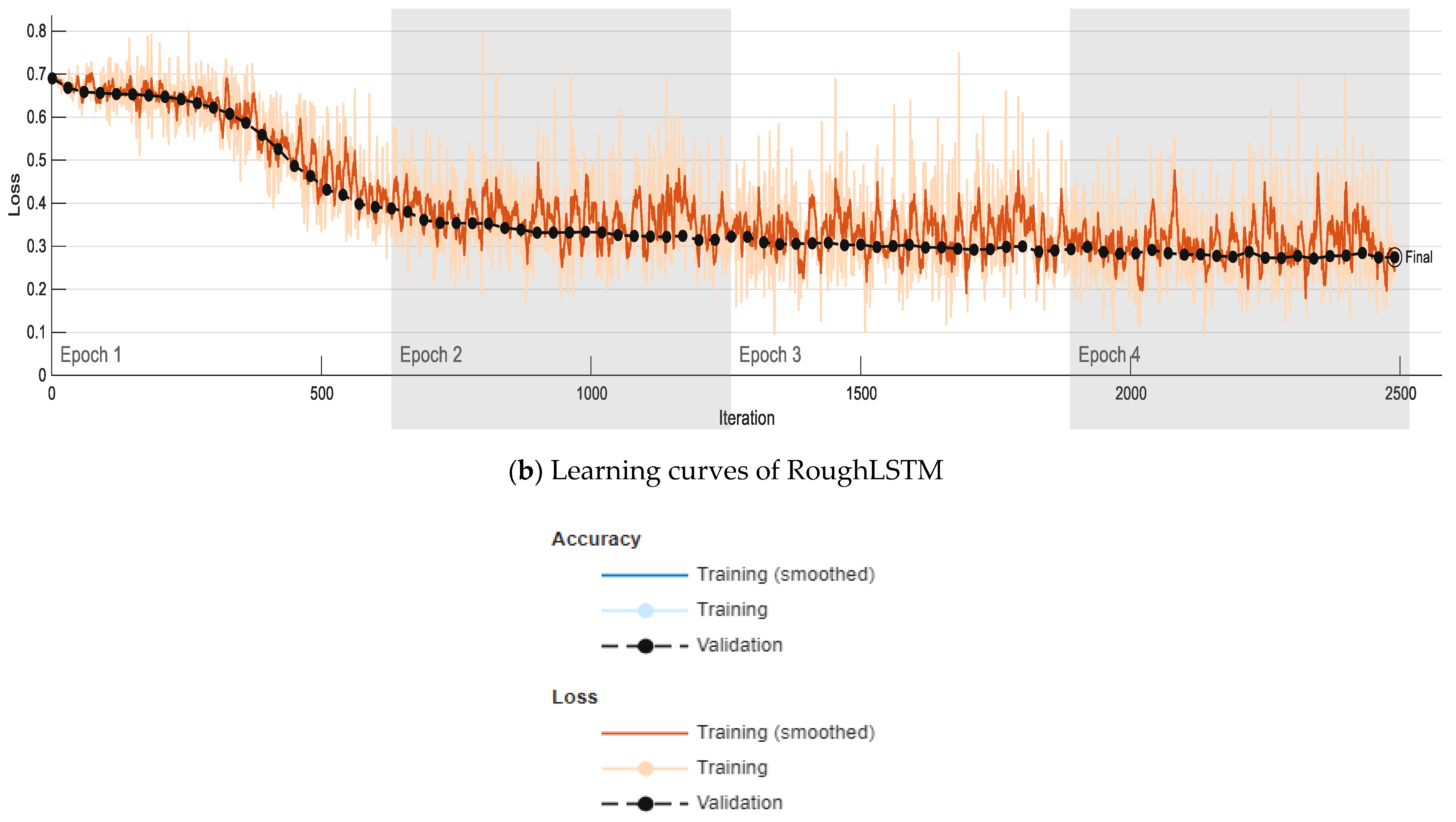 Applsci 15 03179 g005b