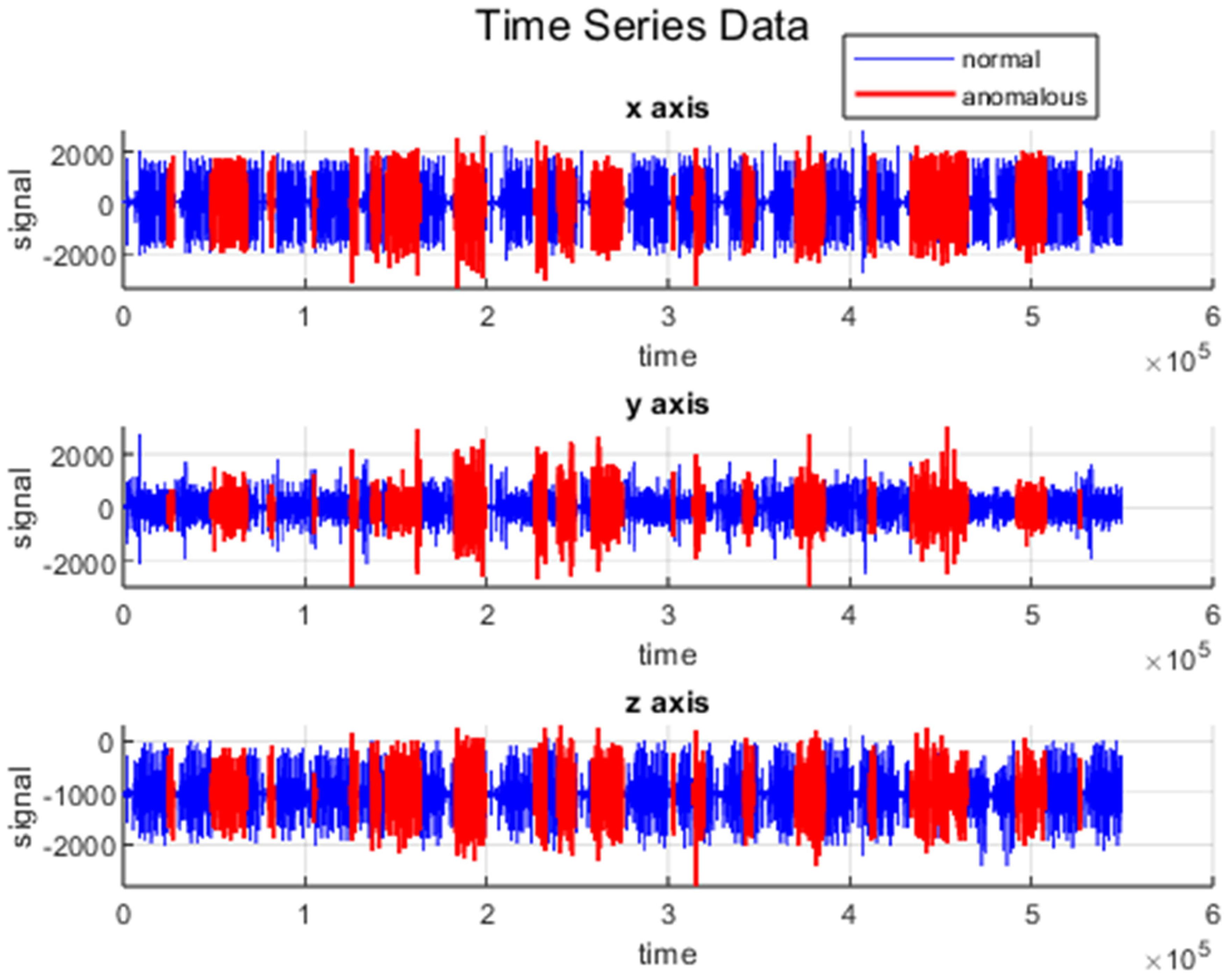 Applsci 15 03179 g011