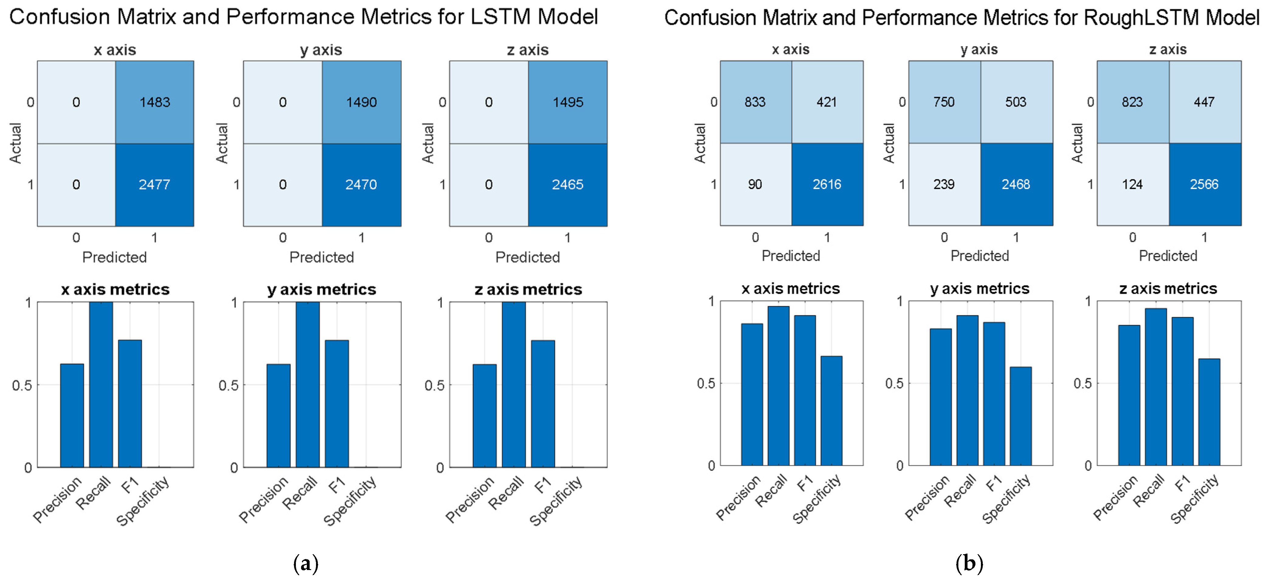 Applsci 15 03179 g012