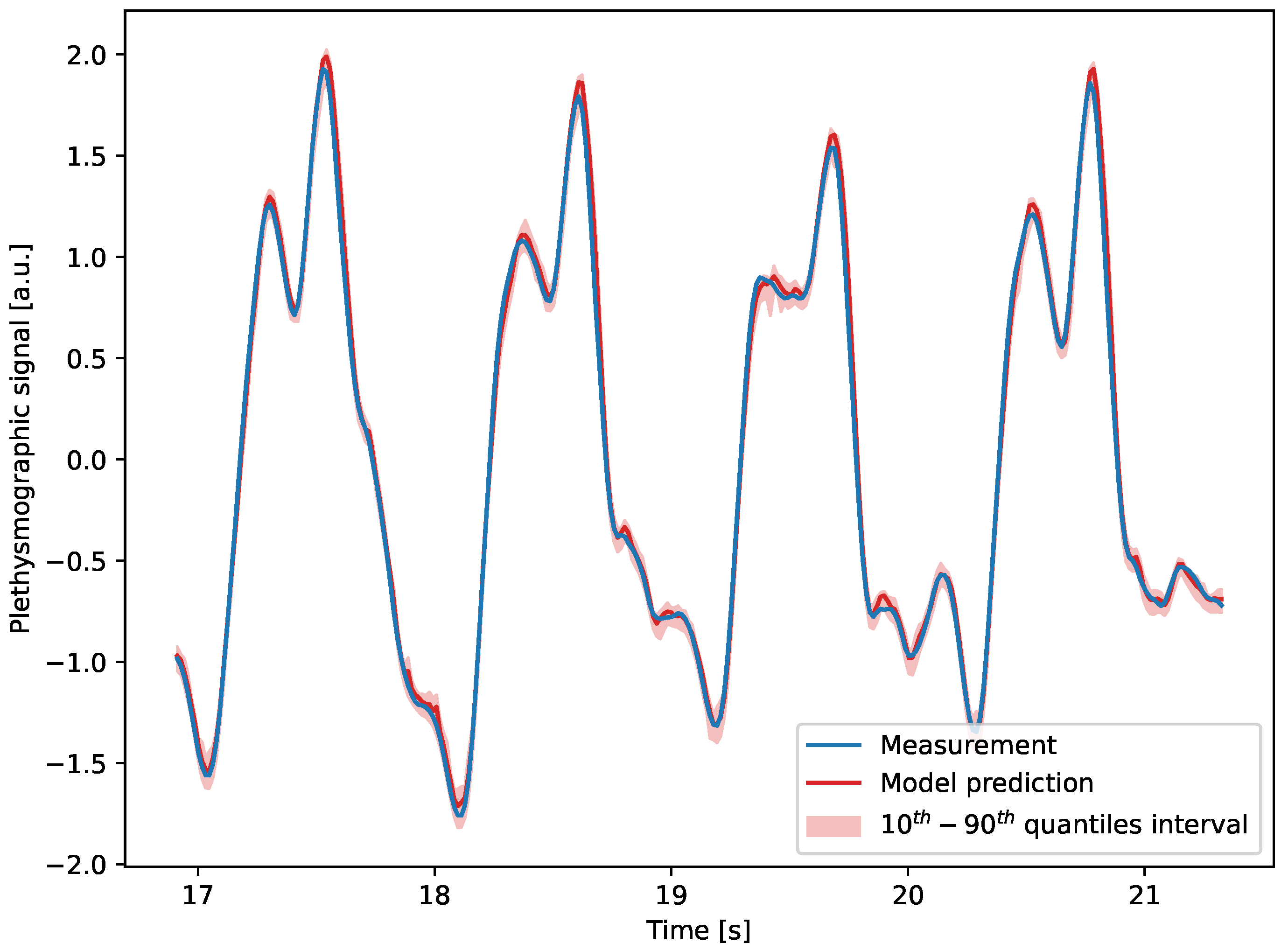 Applsci 15 03187 g004