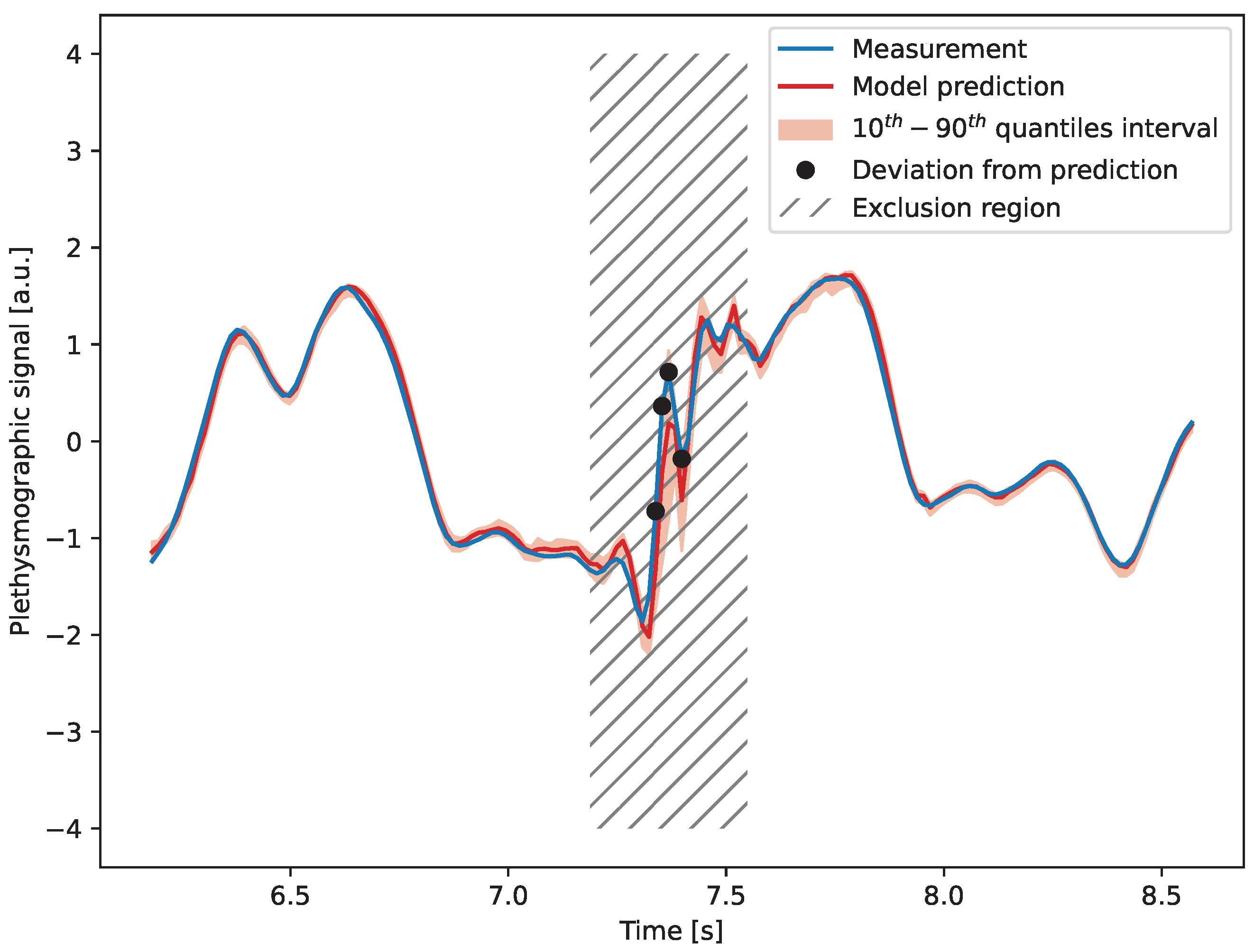 Applsci 15 03187 g005