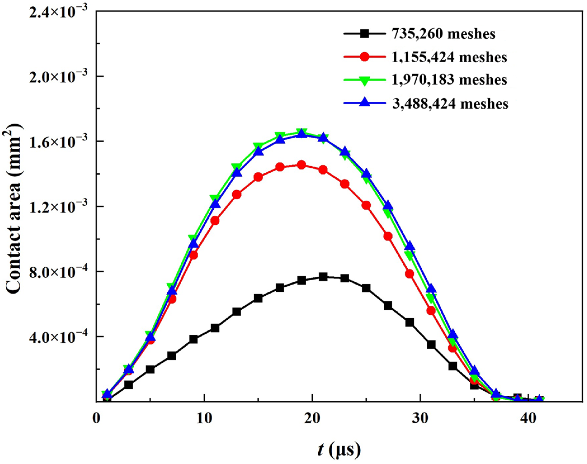 Applsci 15 03188 g004