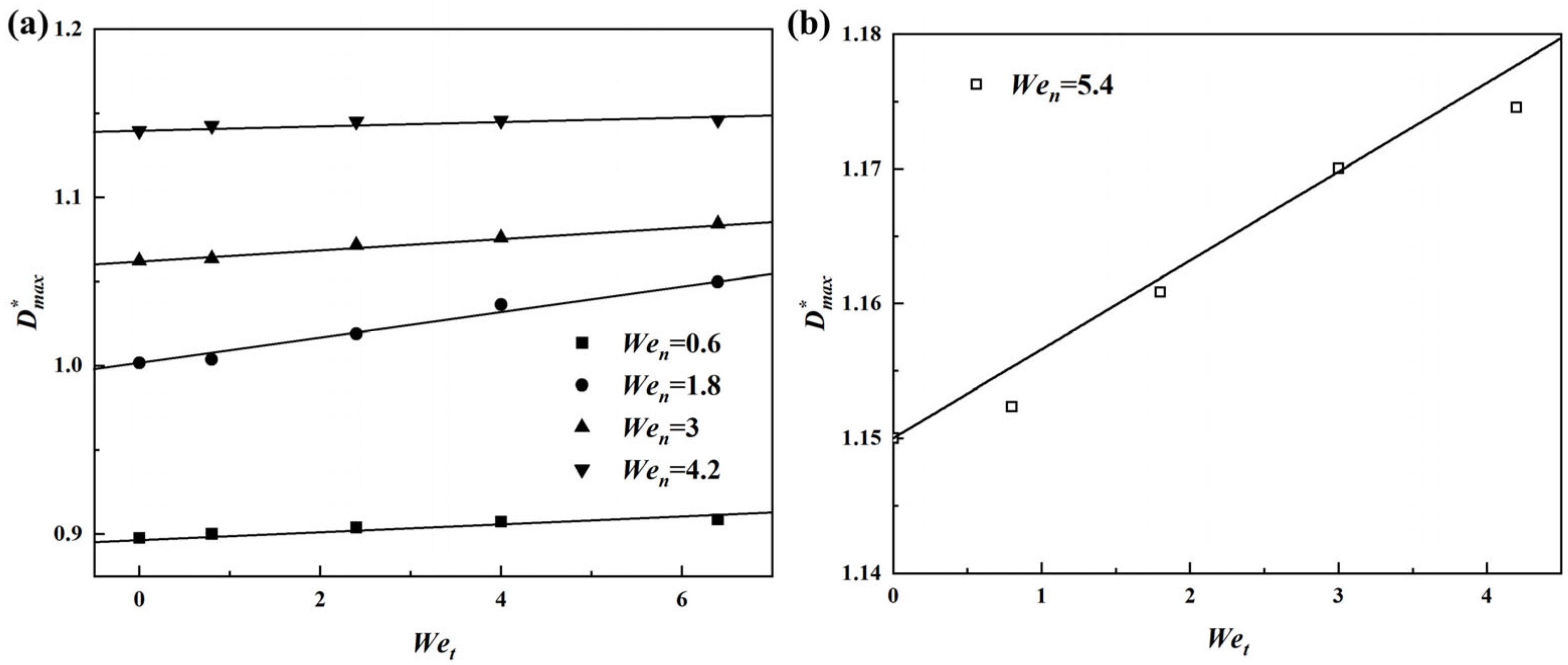 Applsci 15 03188 g013