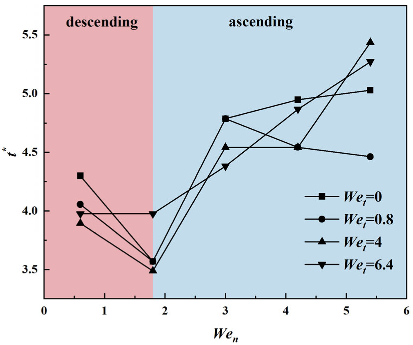 Applsci 15 03188 g014