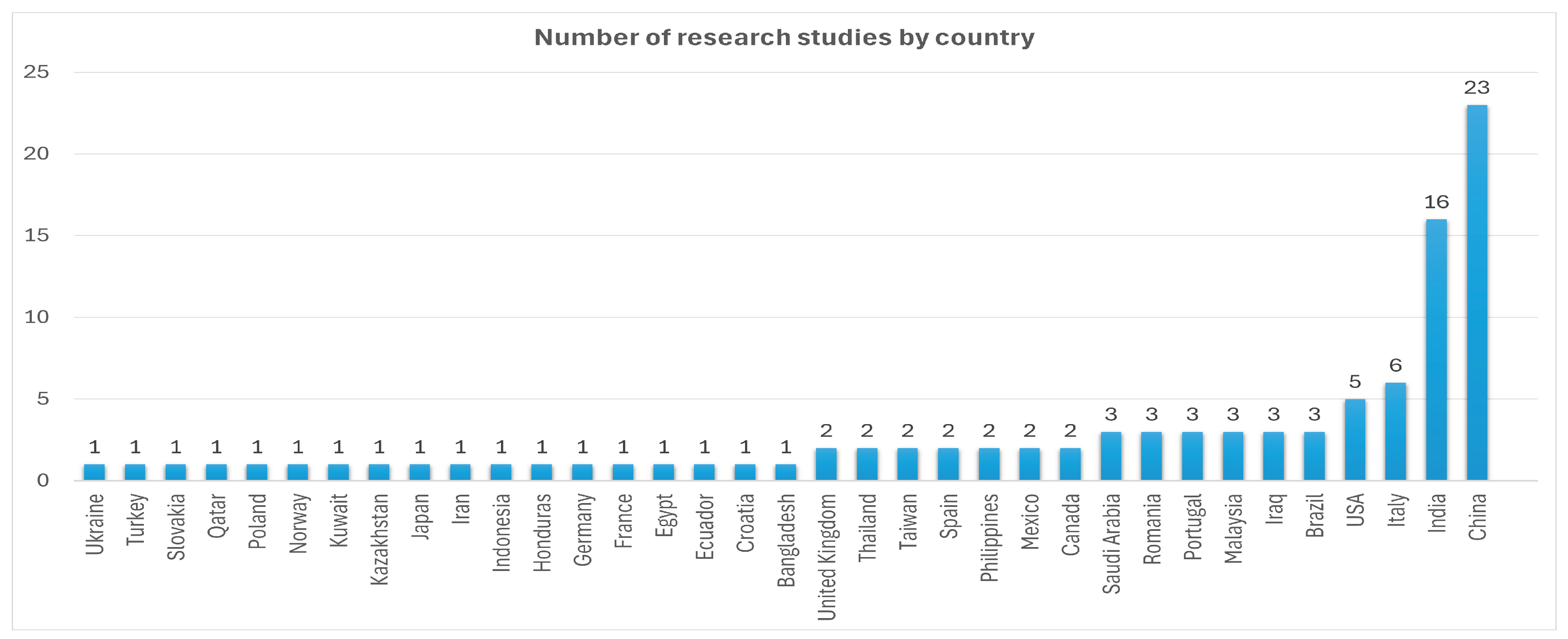 Applsci 15 03200 g004