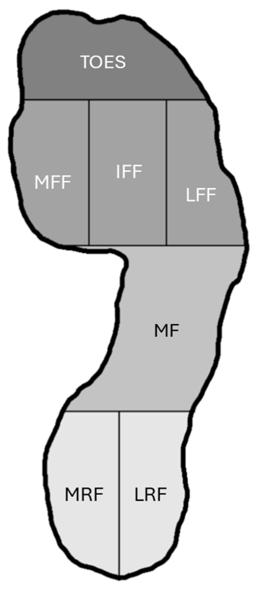 Applsci 15 03209 g001