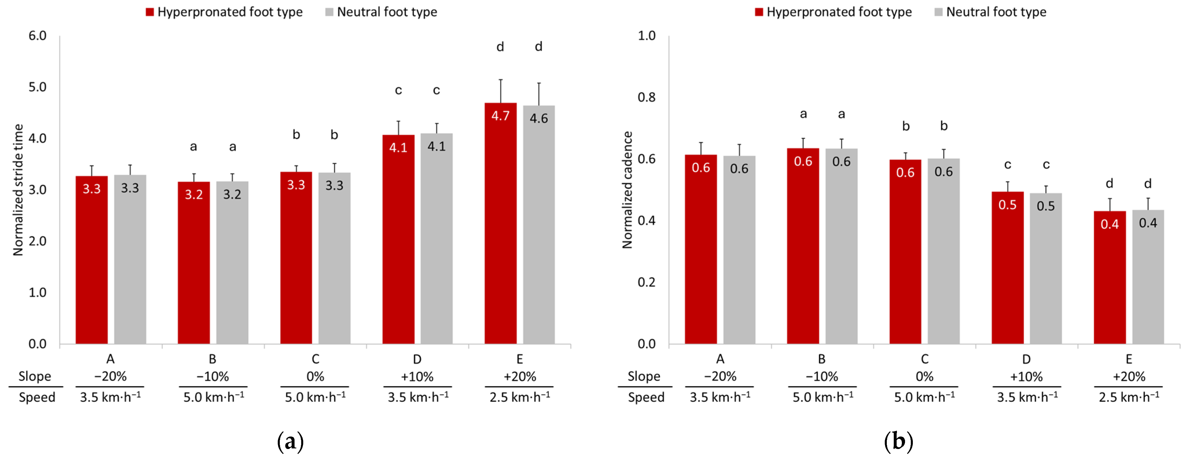 Applsci 15 03209 g004