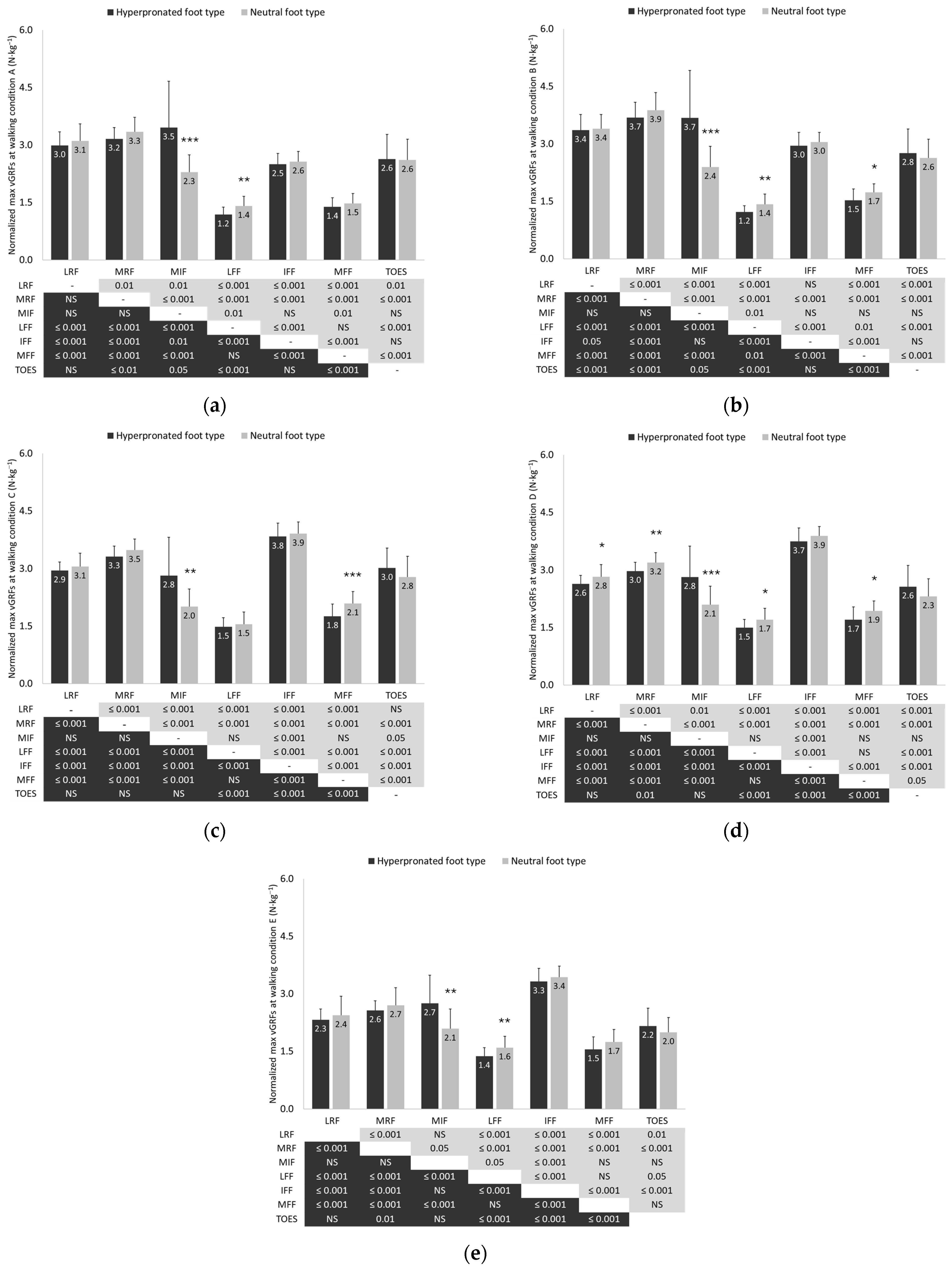 Applsci 15 03209 g006
