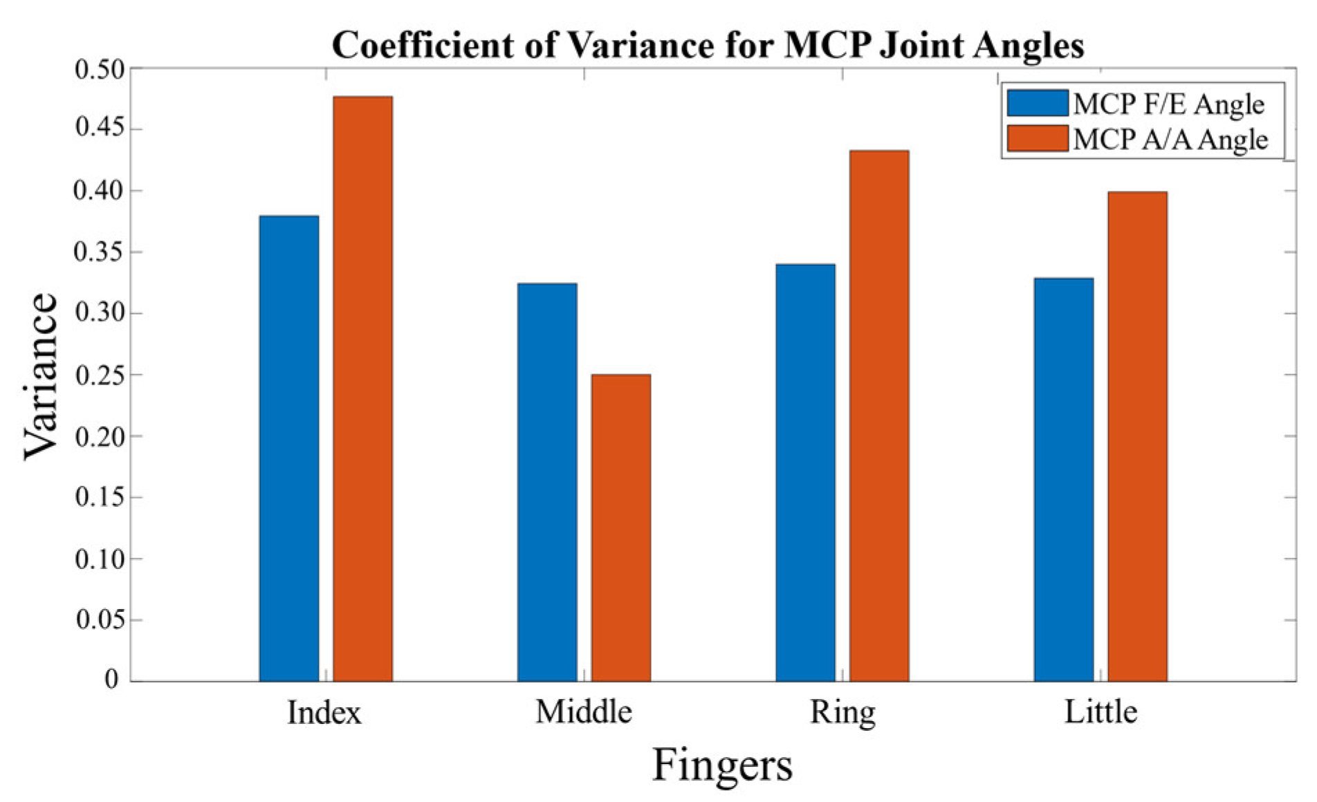 Applsci 15 03214 g004