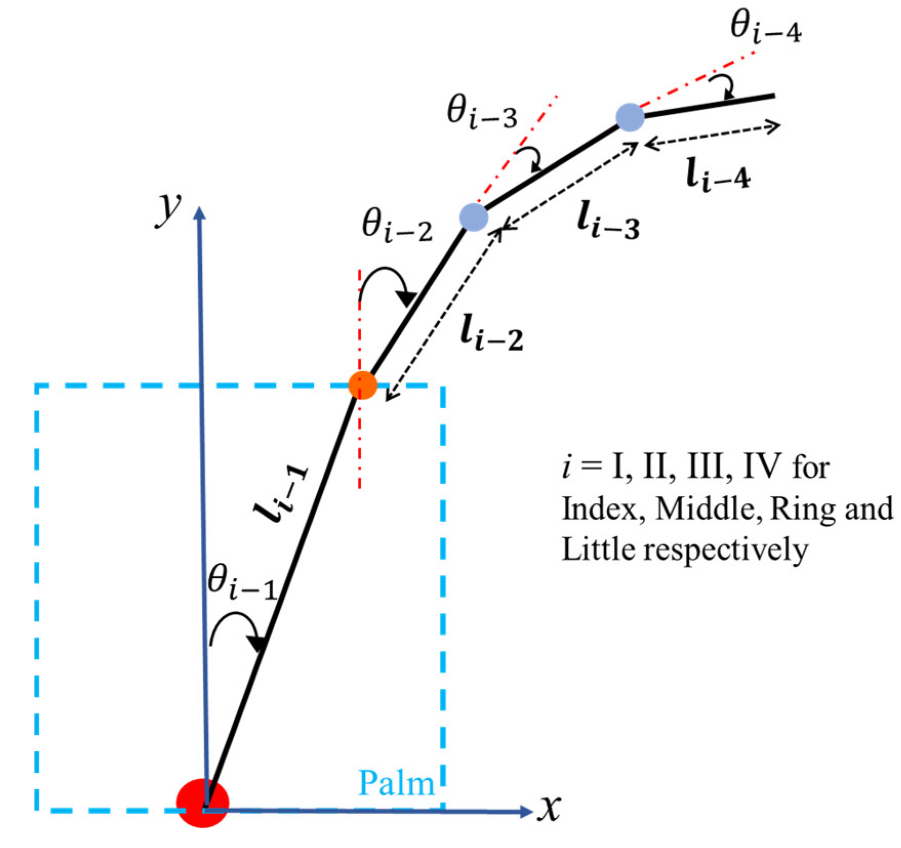 Applsci 15 03214 g005