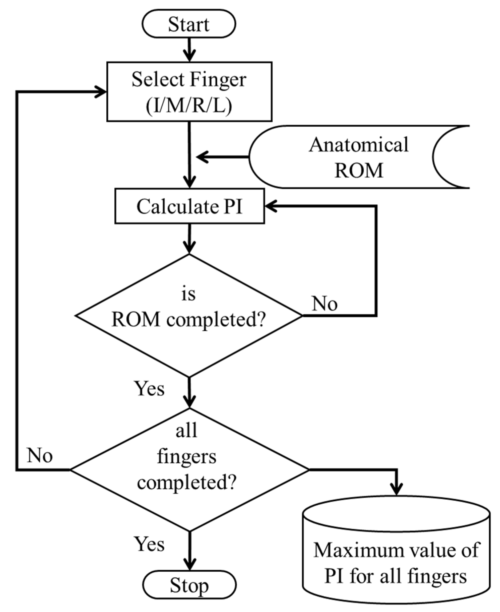 Applsci 15 03214 g007