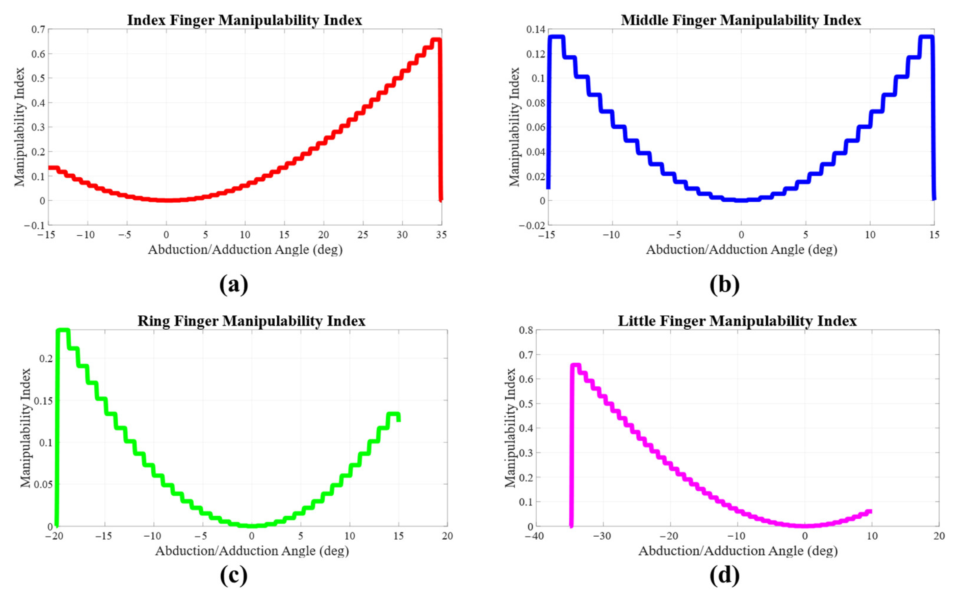 Applsci 15 03214 g008