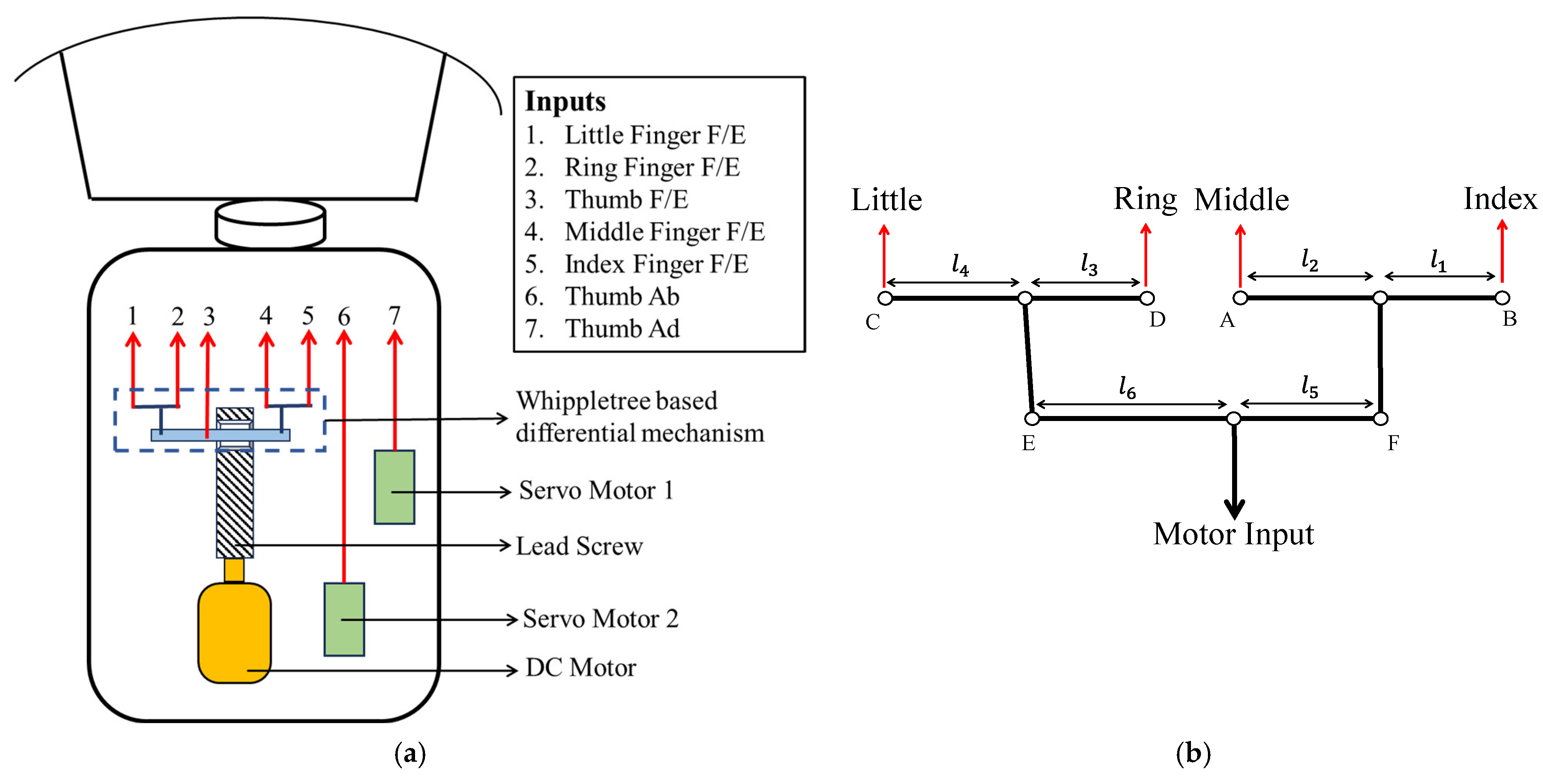 Applsci 15 03214 g011