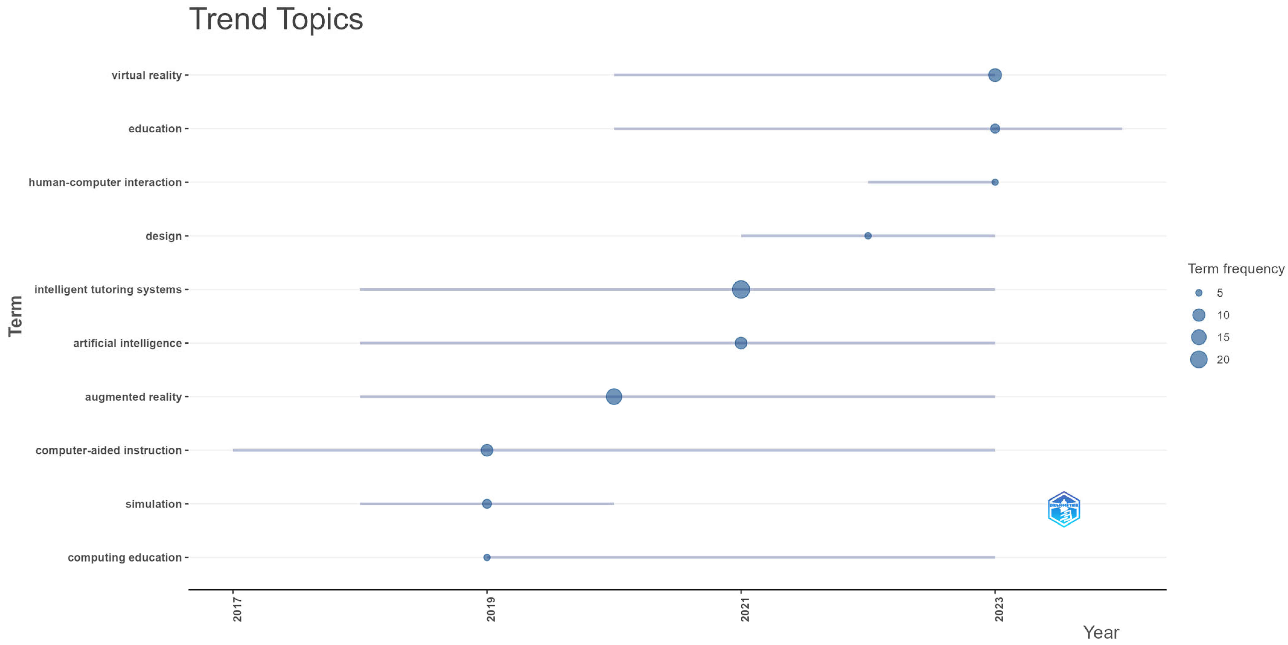 Applsci 15 03223 g007