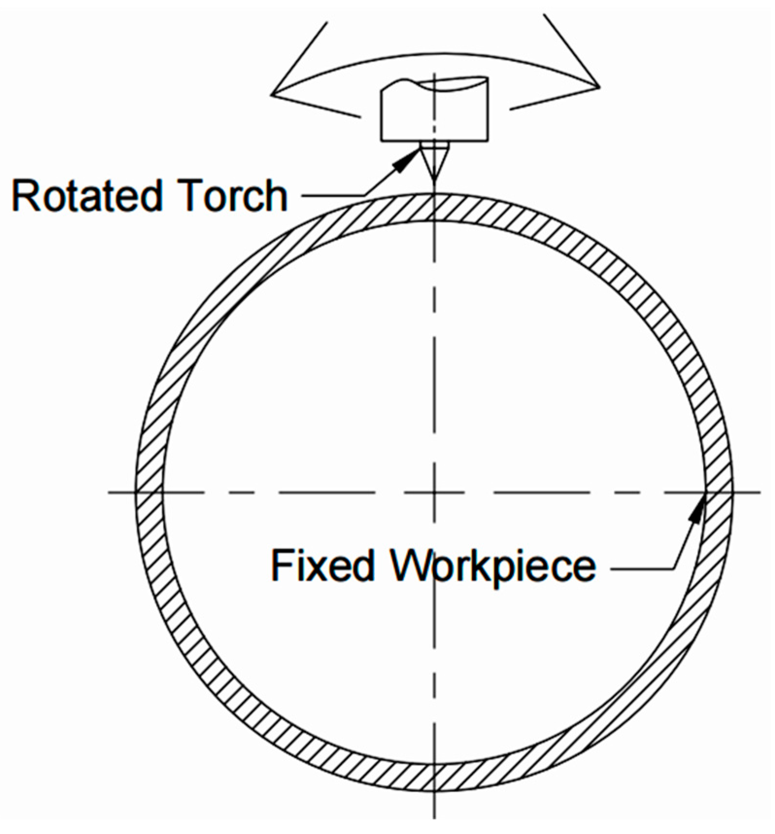 Applsci 15 03227 g001