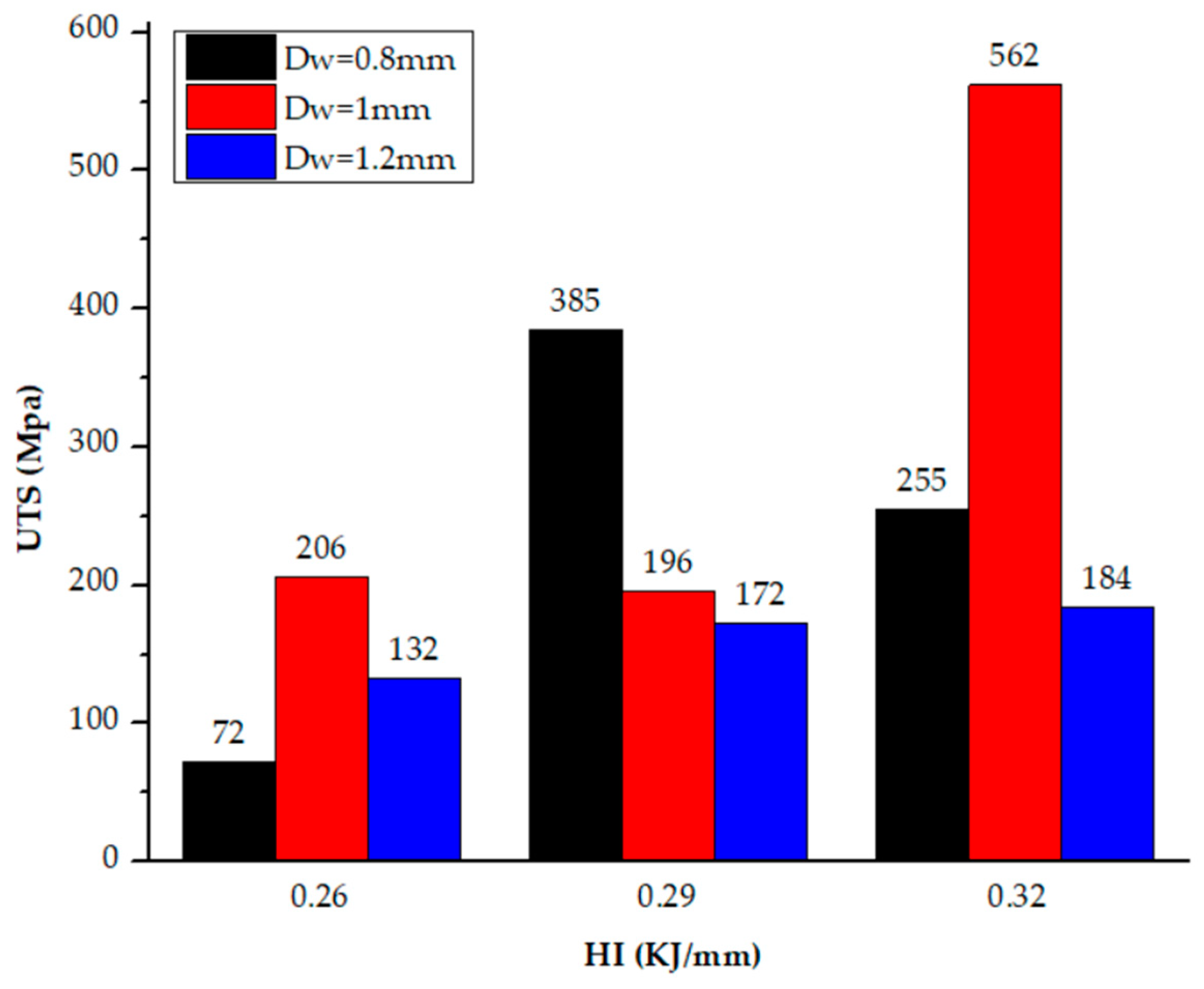 Applsci 15 03227 g004