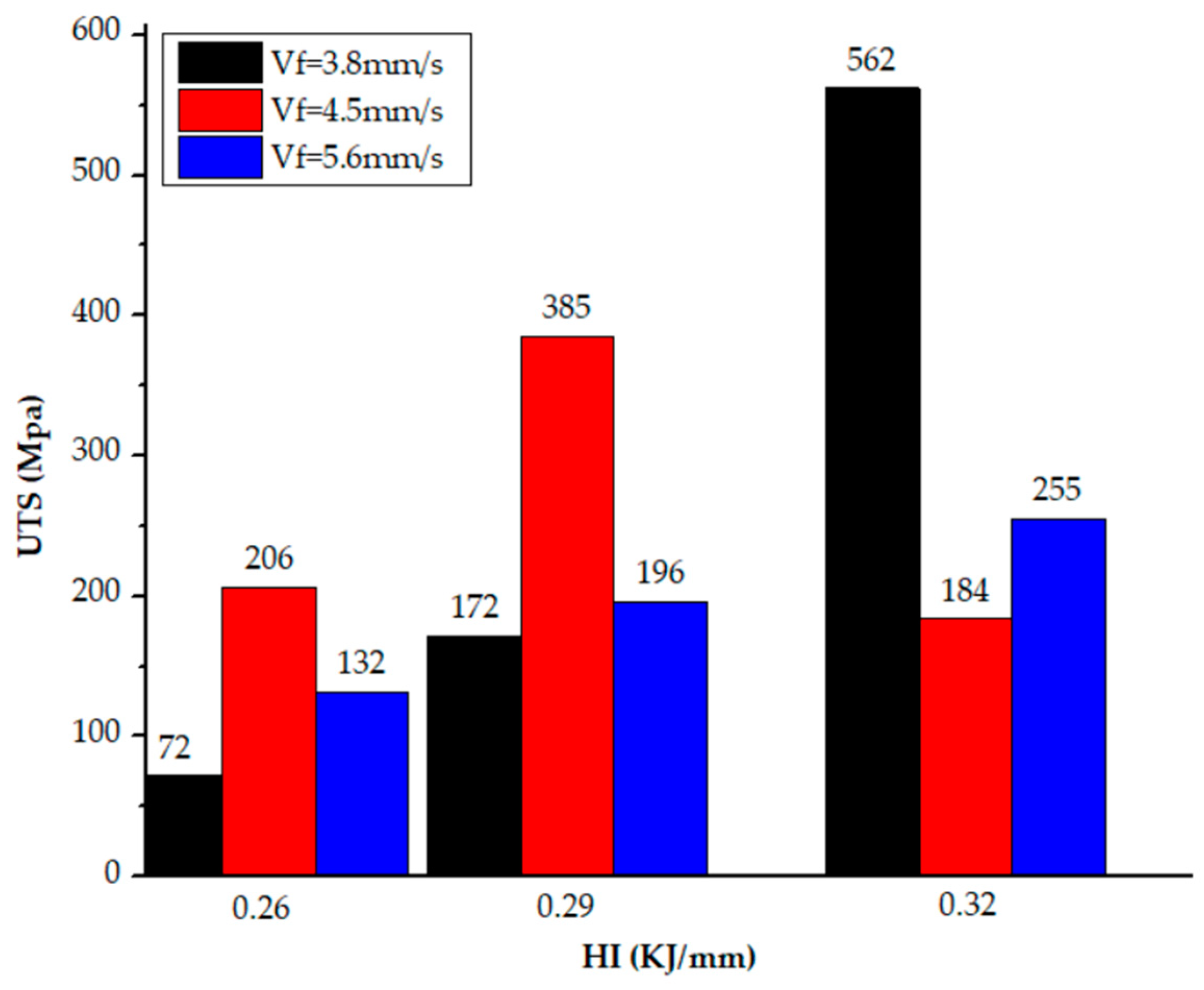 Applsci 15 03227 g005