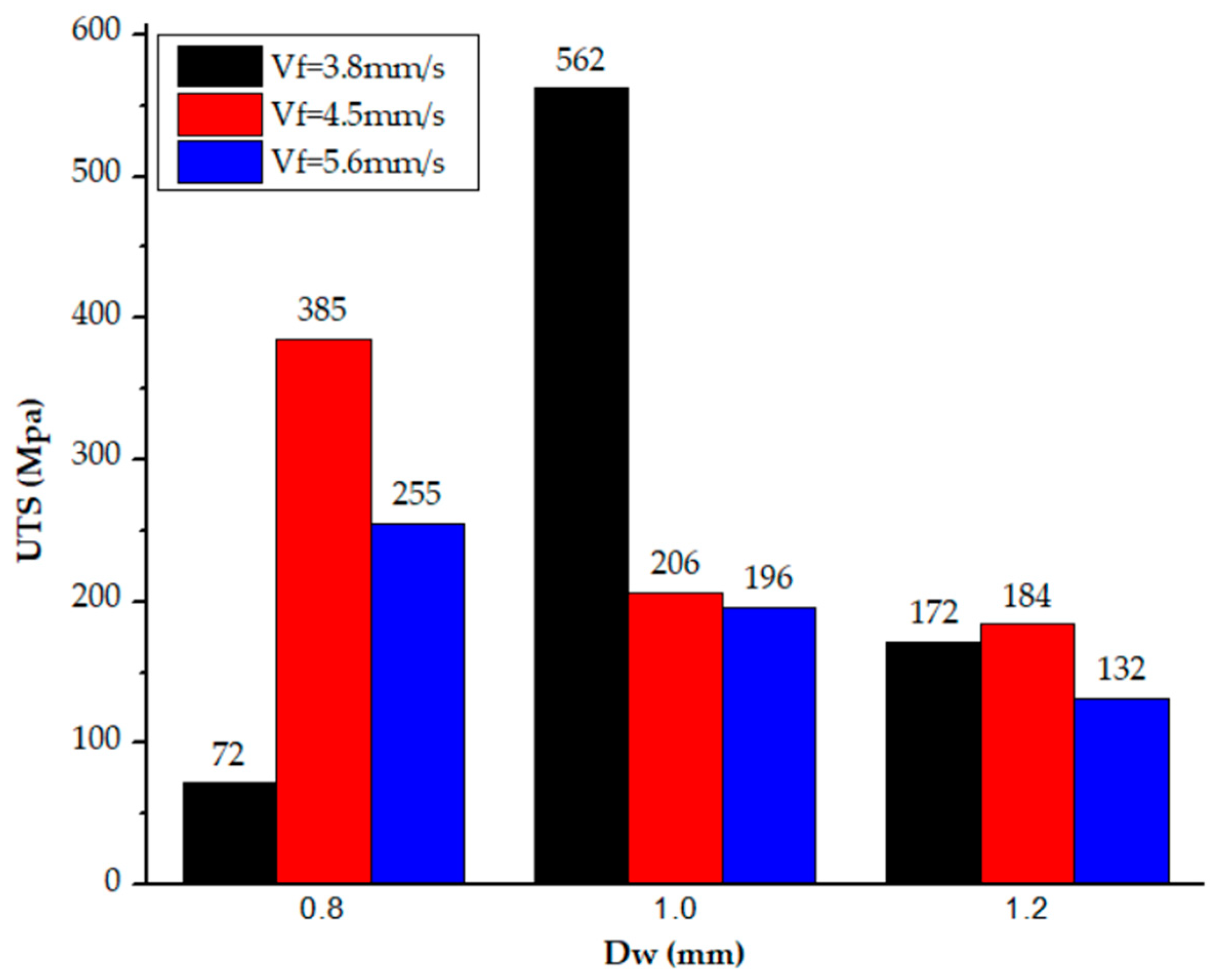 Applsci 15 03227 g006